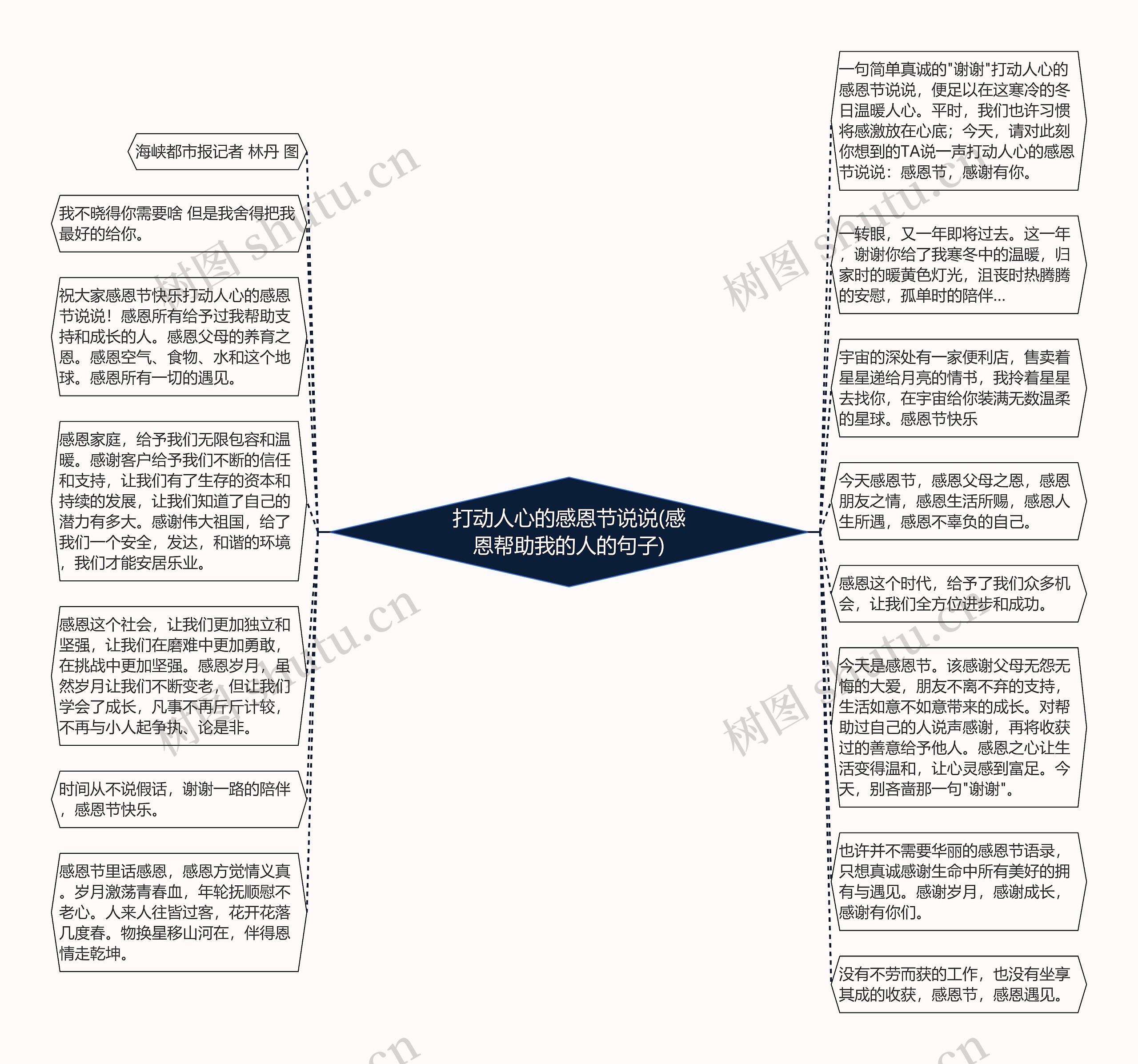 打动人心的感恩节说说(感恩帮助我的人的句子)