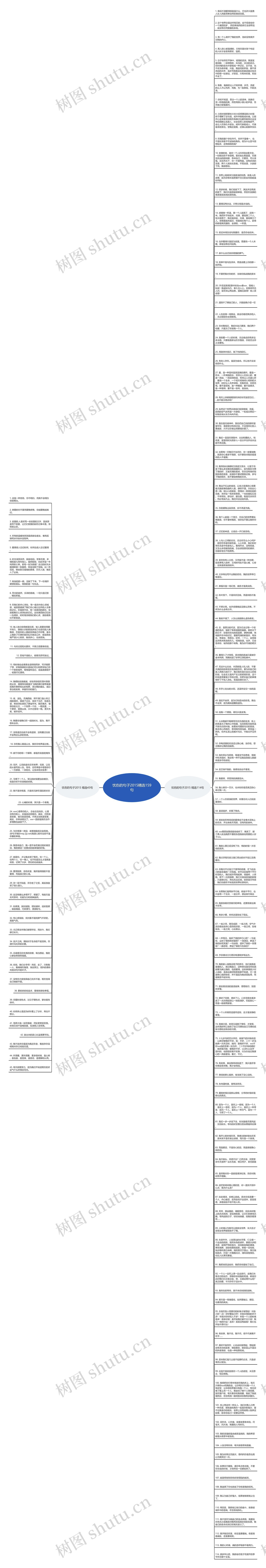 忧伤的句子2015精选159句