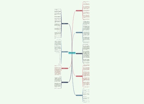 爱你是我最终的选择作文共9篇