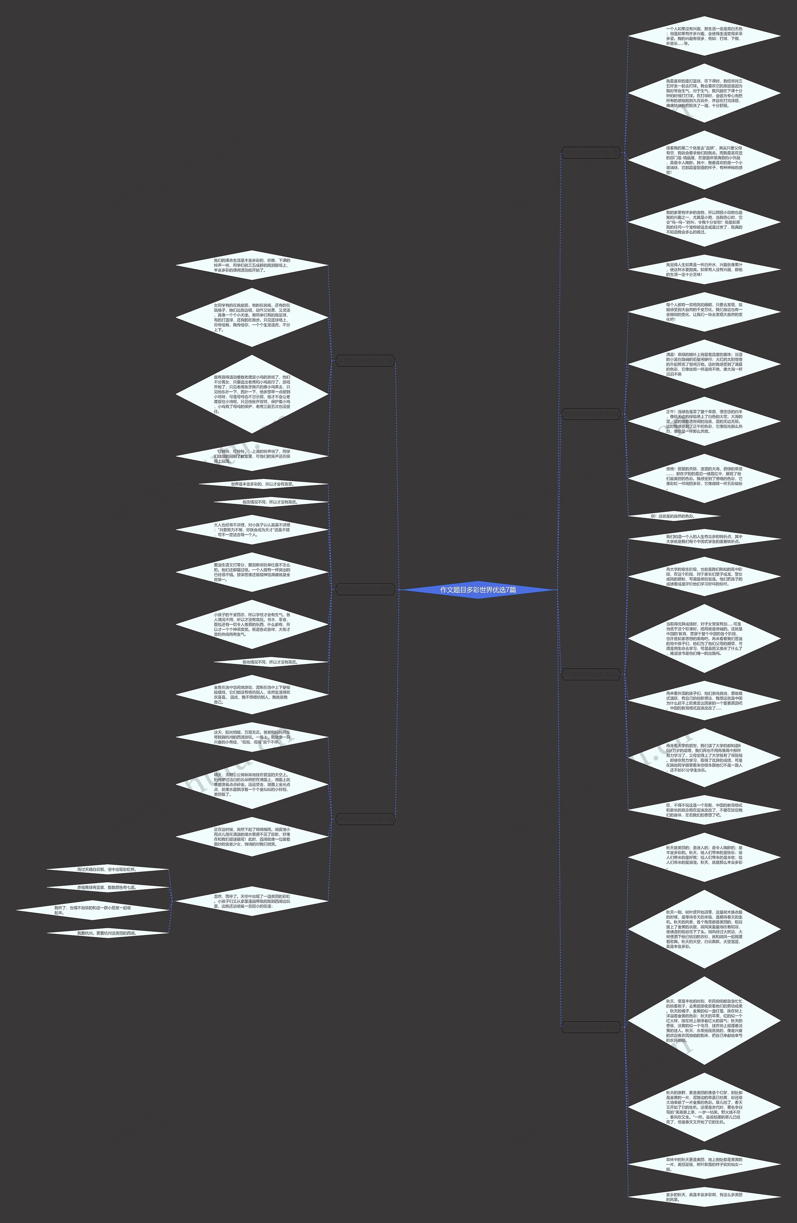 作文题目多彩世界优选7篇 作文题目多彩世界优选7篇