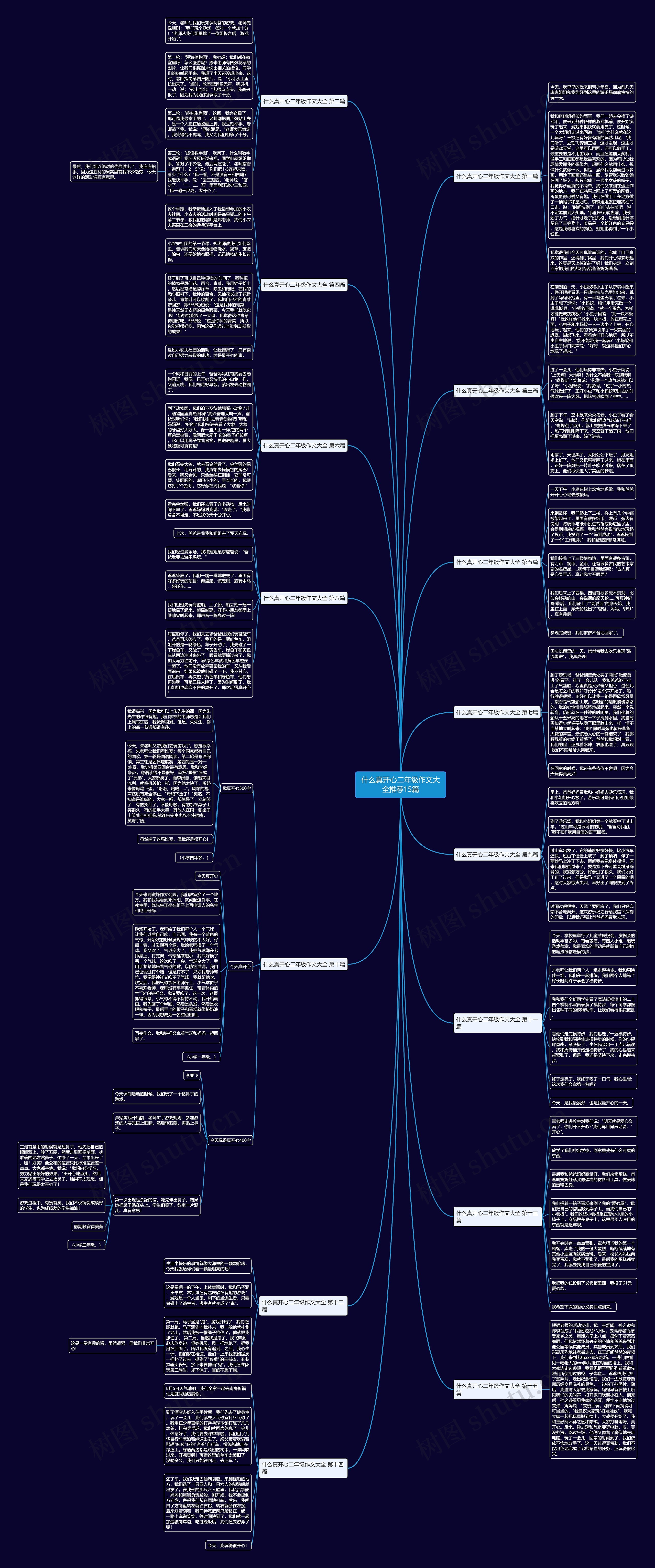 什么真开心二年级作文大全推荐15篇 什么真开心二年级作文大全推荐15篇