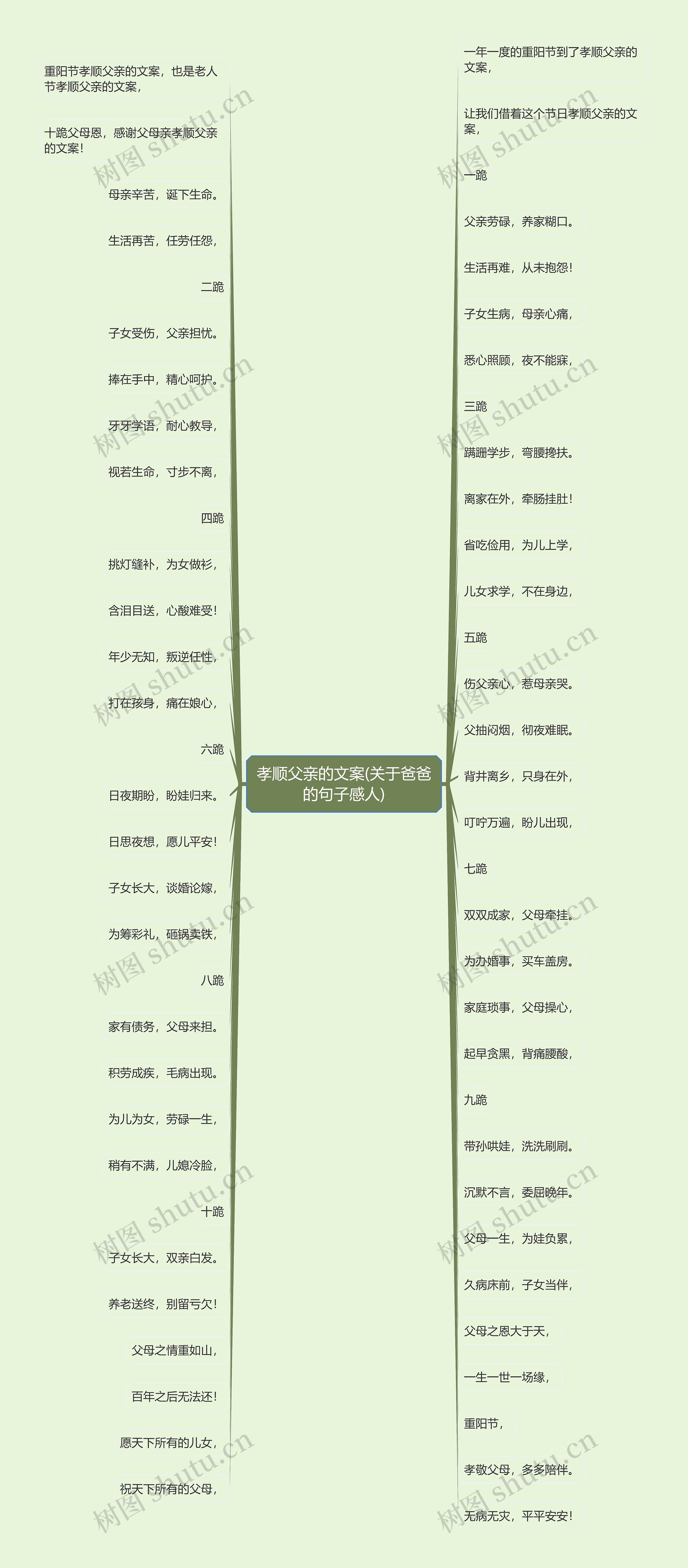 孝顺父亲的文案(关于爸爸的句子感人) 孝顺父亲的文案(关于爸爸的句子感人)