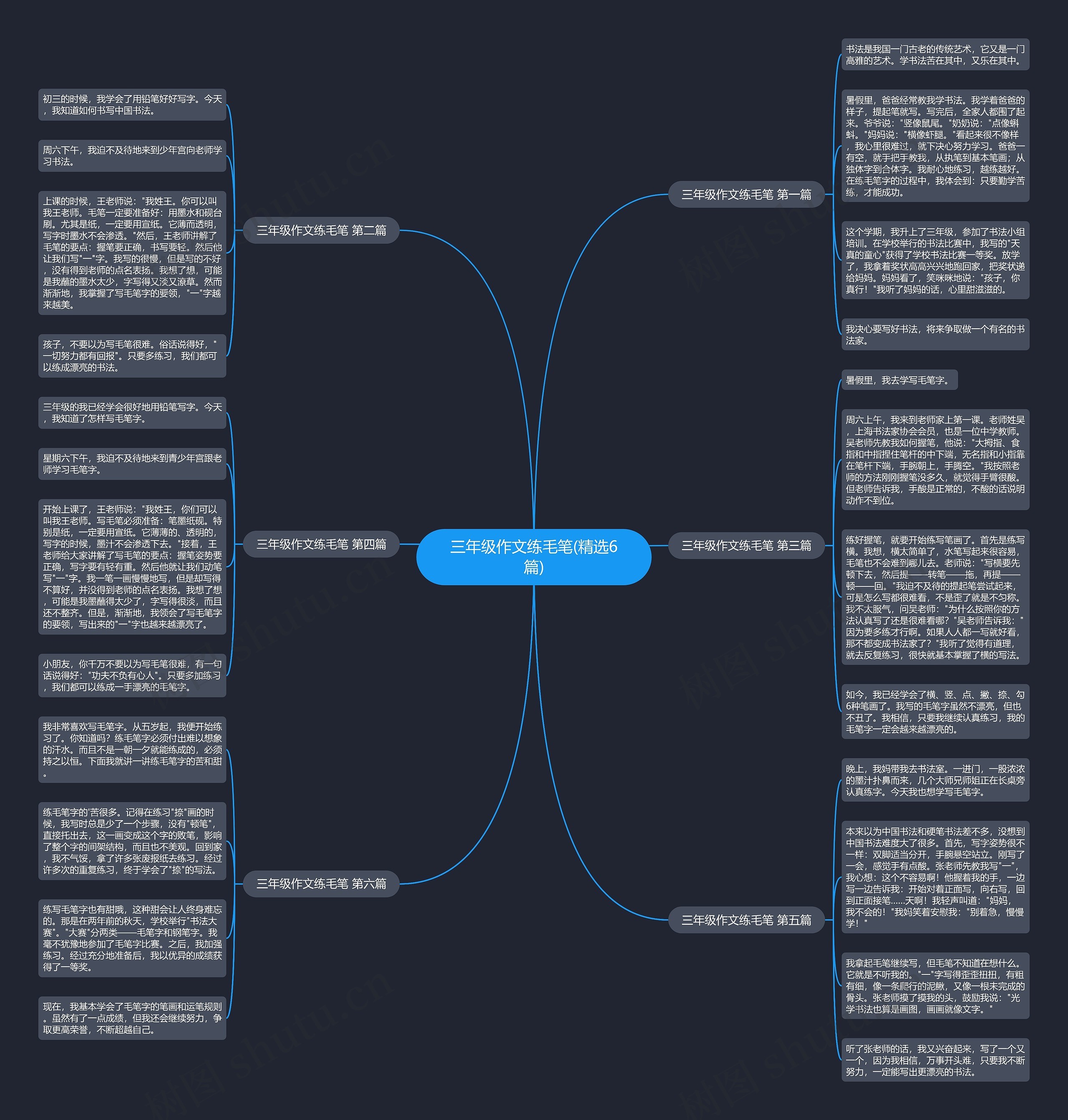 三年级作文练毛笔(精选6篇) 三年级作文练毛笔(精选6篇)