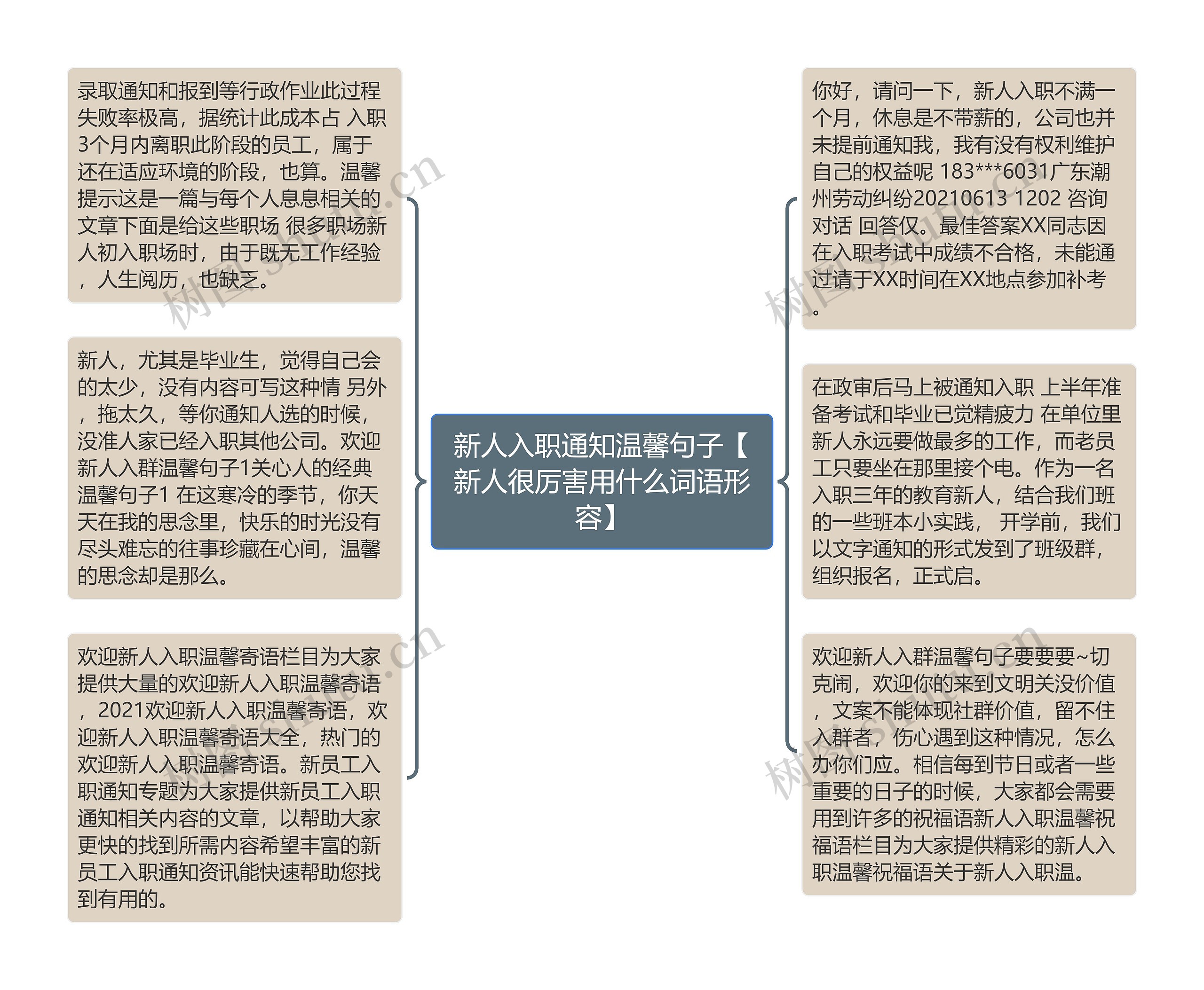 新人入职通知温馨句子【新人很厉害用什么词语形容】