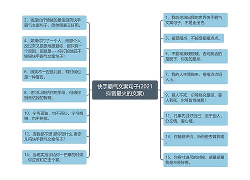 快手霸气文案句子(2021抖音最火的文案)