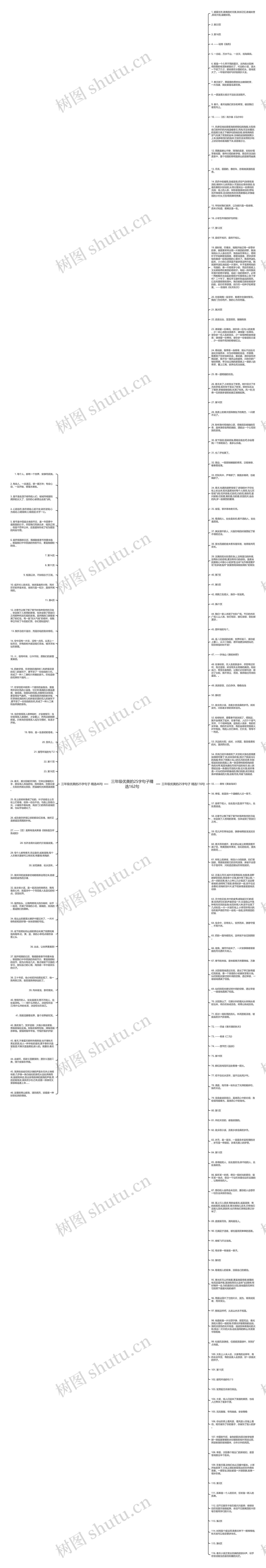 三年级优美的25字句子精选162句