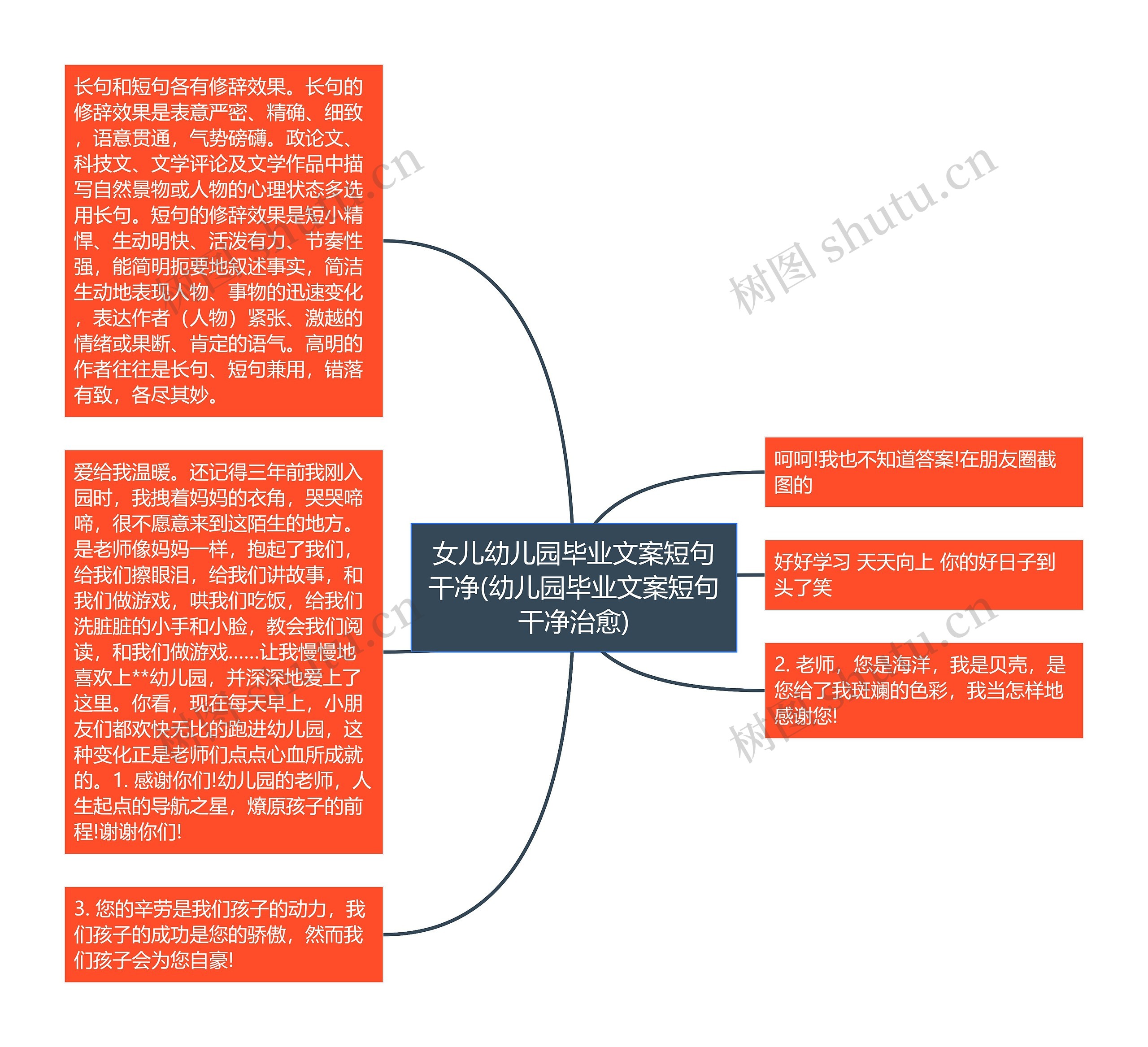 女儿幼儿园毕业文案短句干净(幼儿园毕业文案短句干净治愈) 女儿幼儿园毕业文案短句干净(幼儿园毕业文案短句干净治愈)