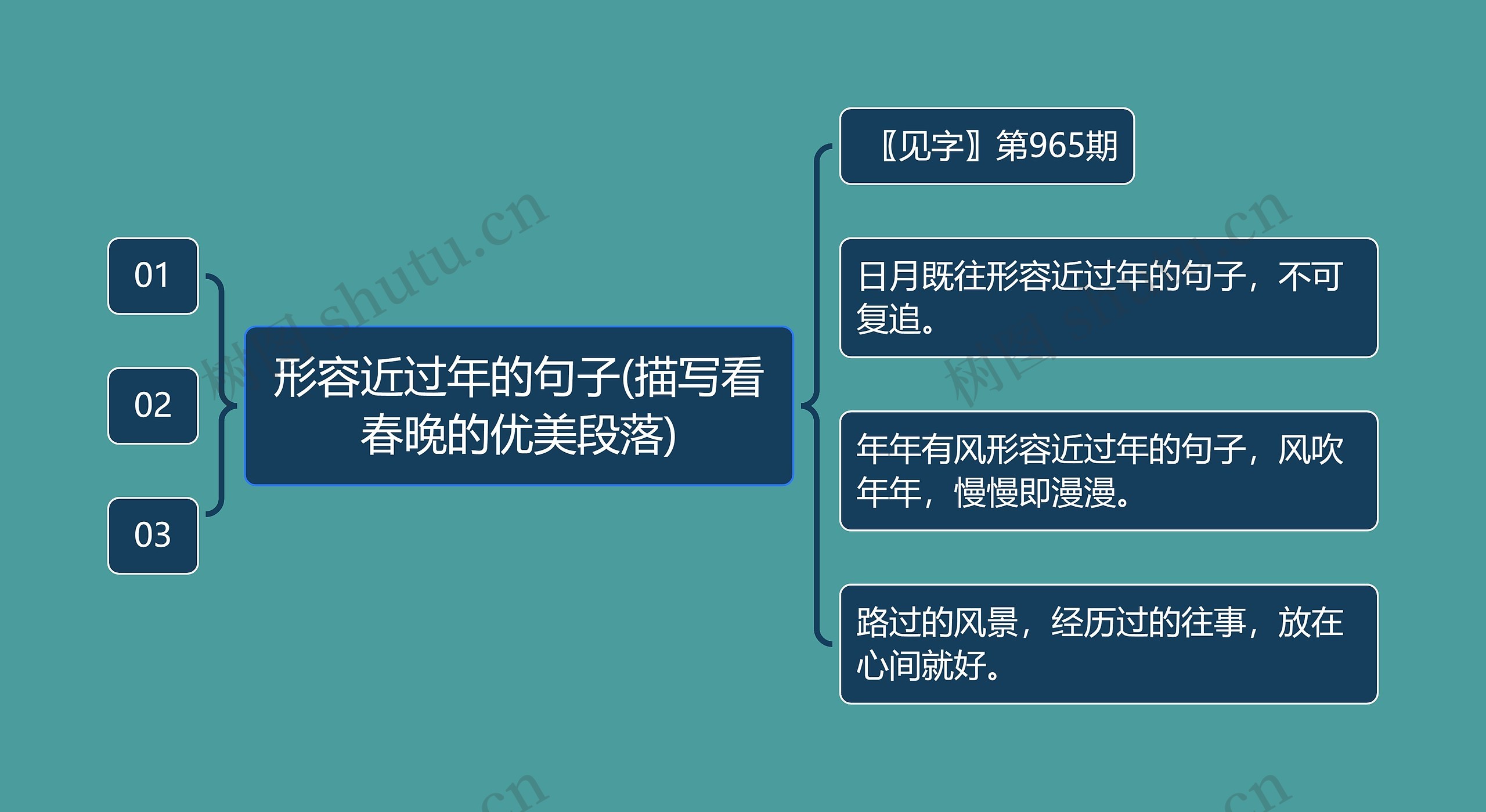 形容近过年的句子(描写看春晚的优美段落) 形容近过年的句子(描写看春晚的优美段落)