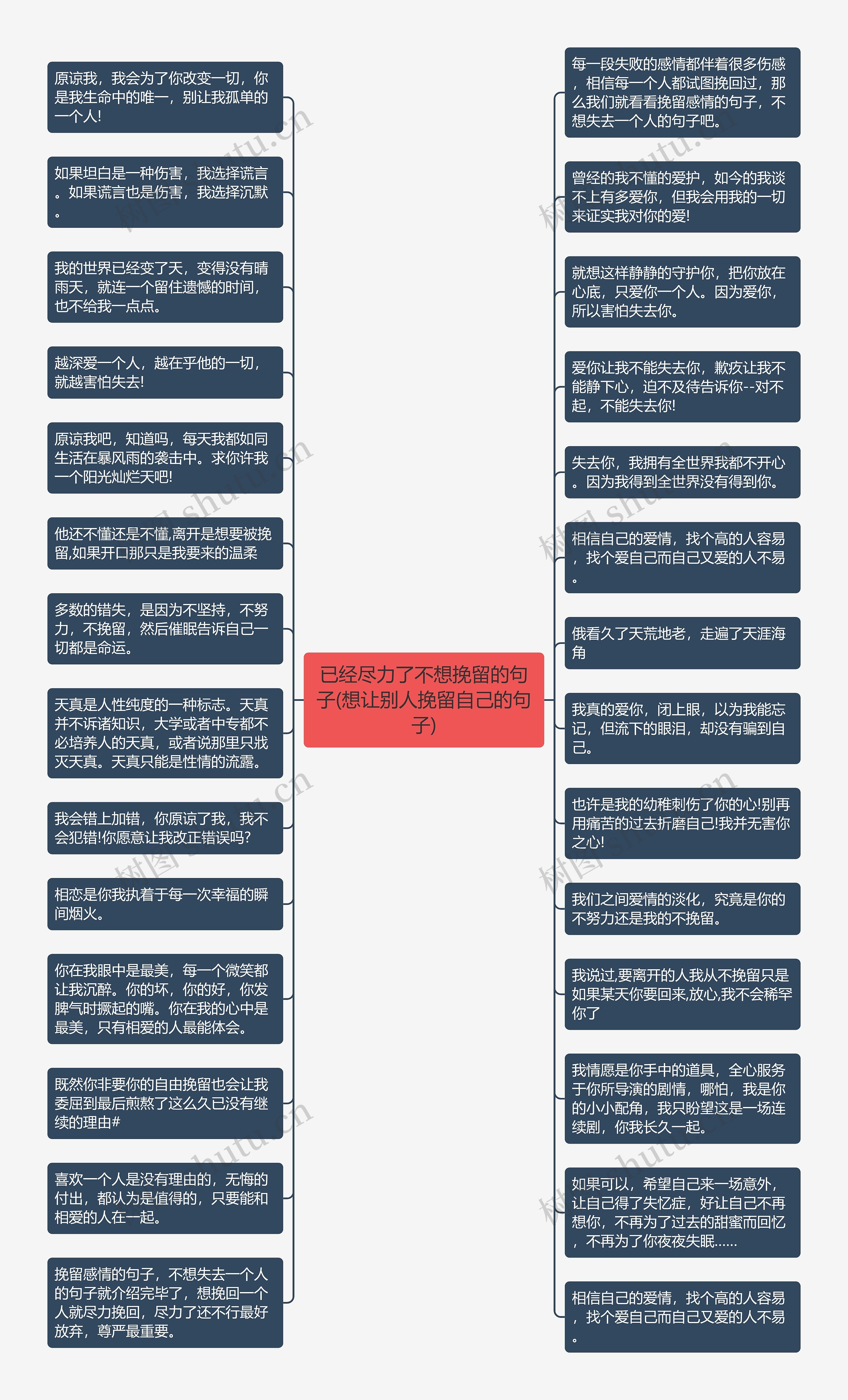 已经尽力了不想挽留的句子(想让别人挽留自己的句子)思维导图