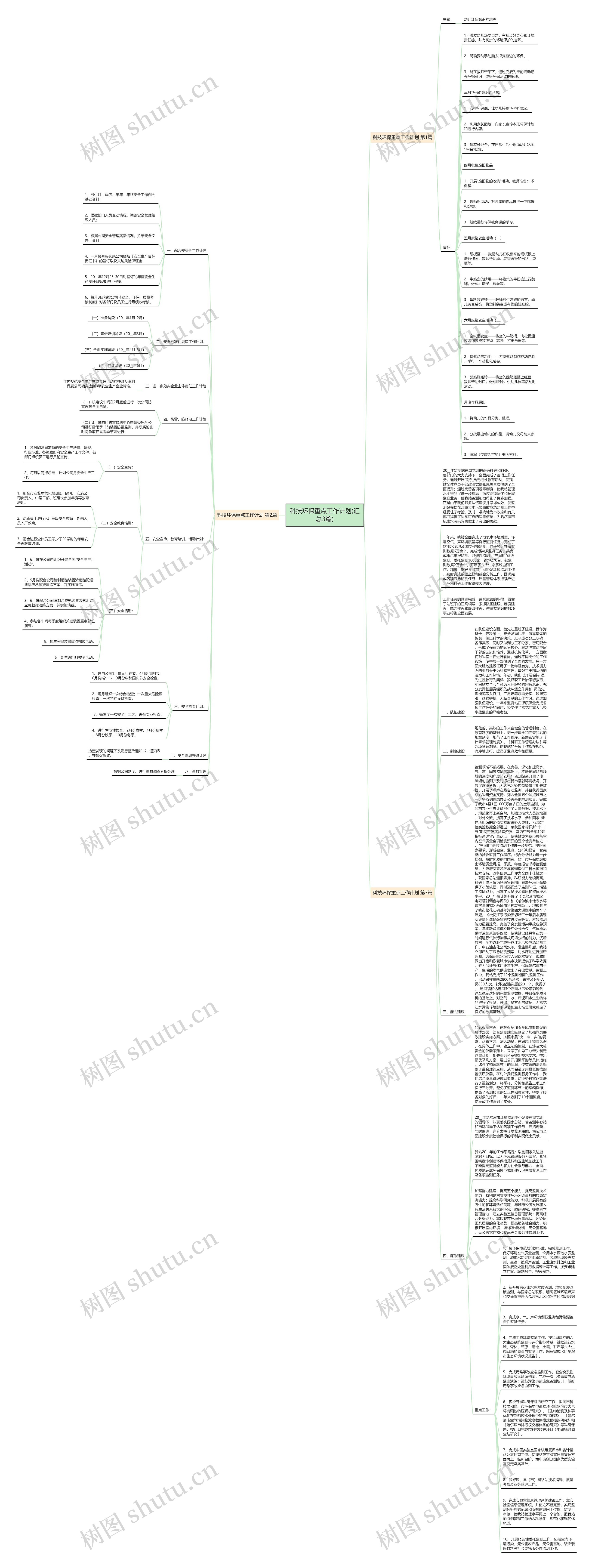 科技环保重点工作计划(汇总3篇)