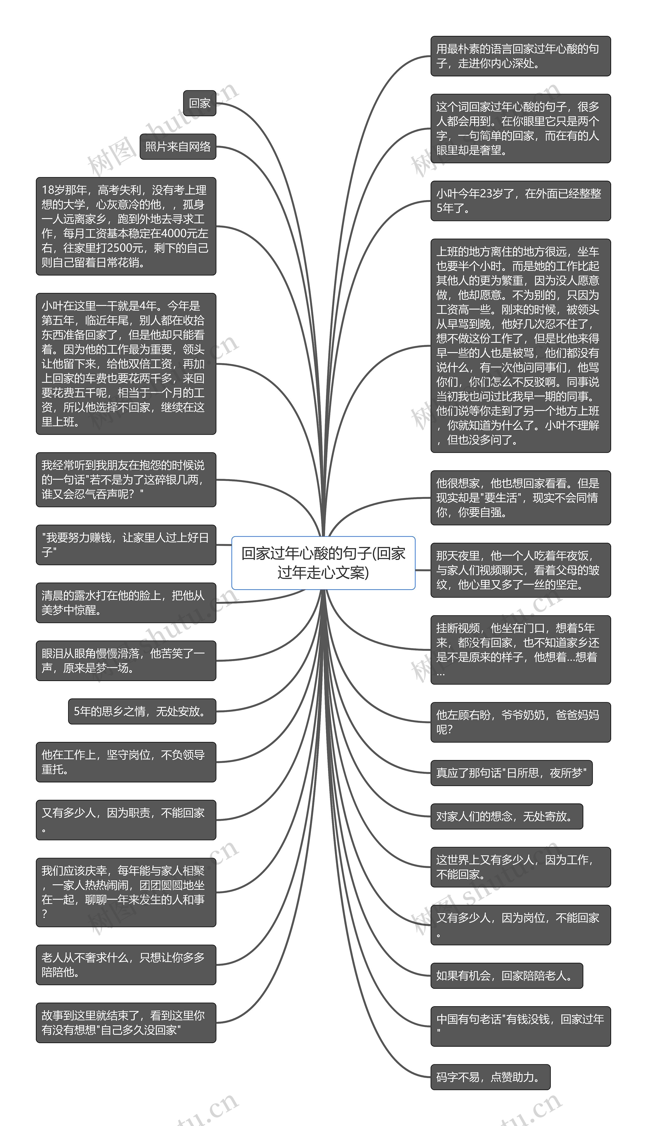 回家过年心酸的句子(回家过年走心文案)