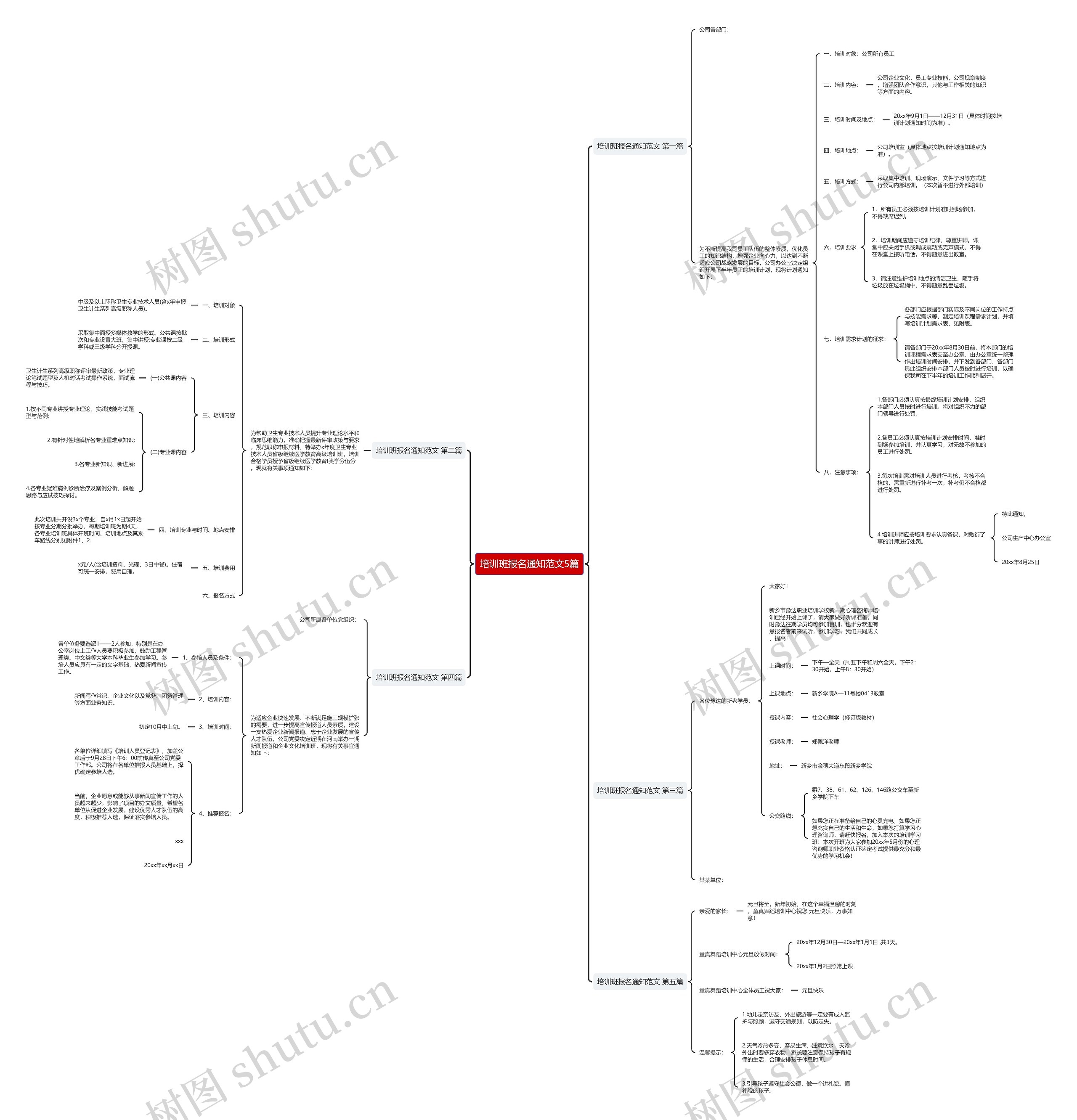 培训班报名通知范文5篇 培训班报名通知范文5篇