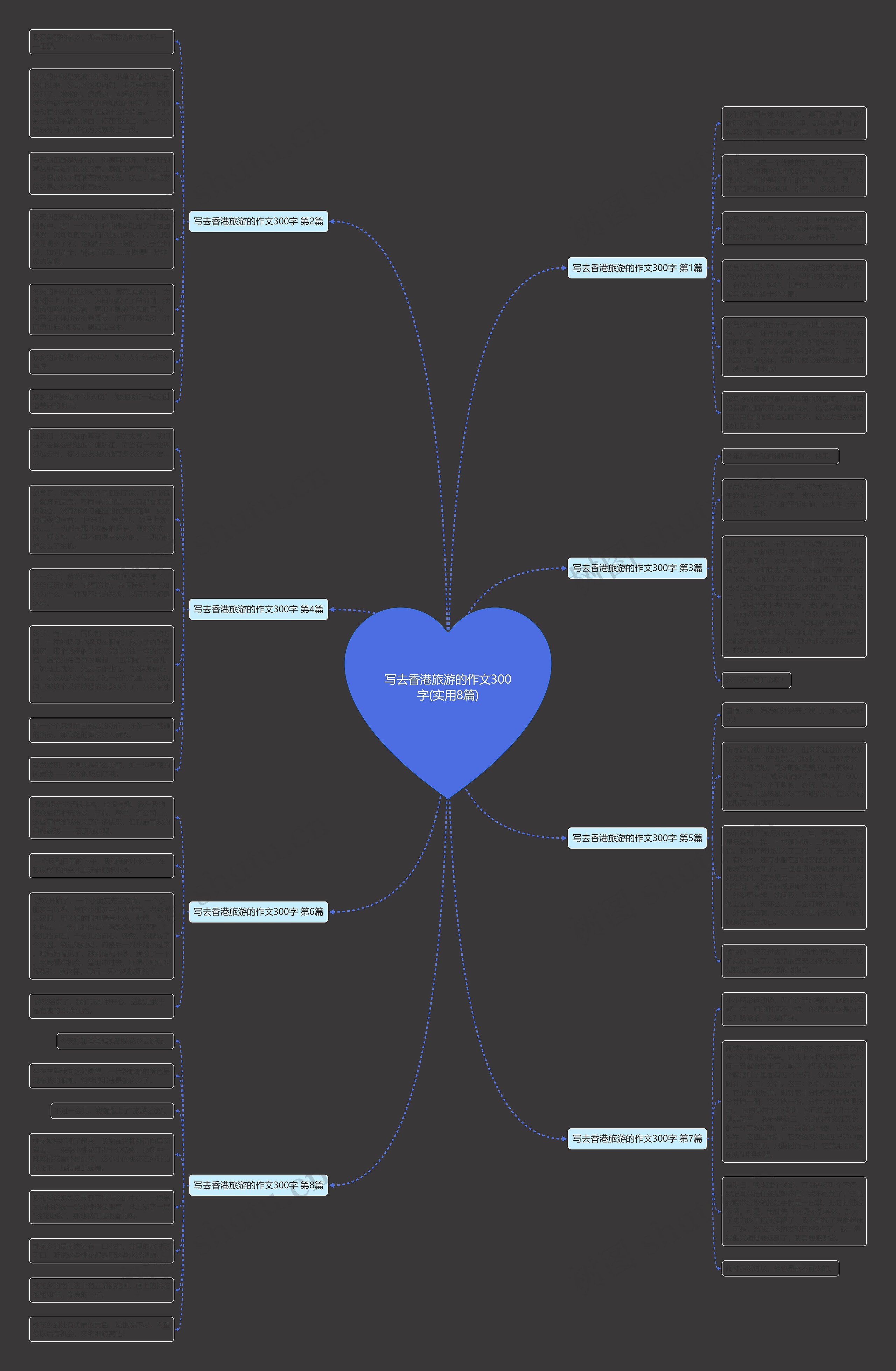 写去香港旅游的作文300字(实用8篇) 写去香港旅游的作文300字(实用8篇)