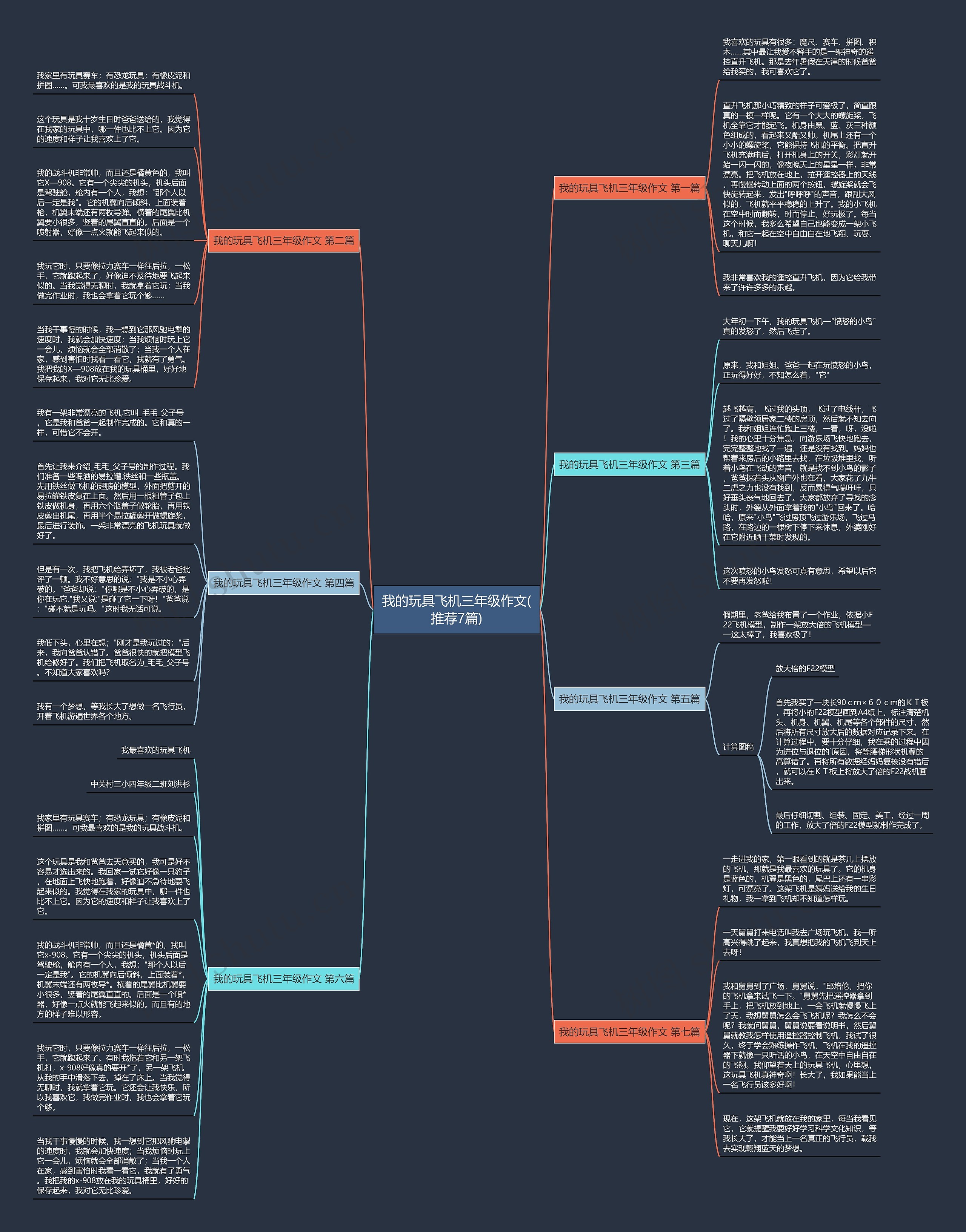 我的玩具飞机三年级作文(推荐7篇) 我的玩具飞机三年级作文(推荐7篇)