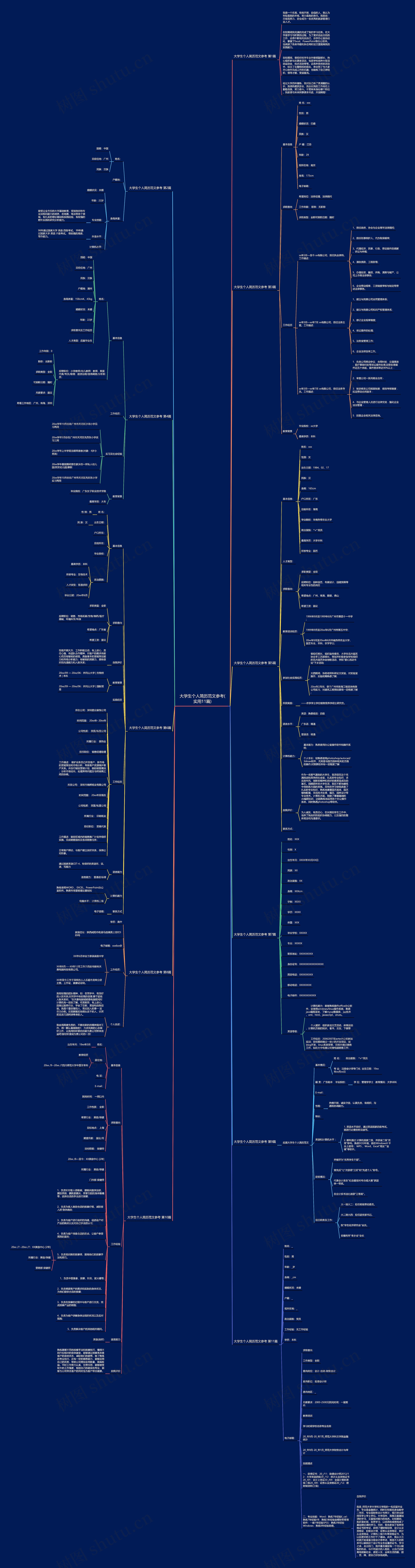 大学生个人简历范文参考(实用11篇) 大学生个人简历范文参考(实用11篇)