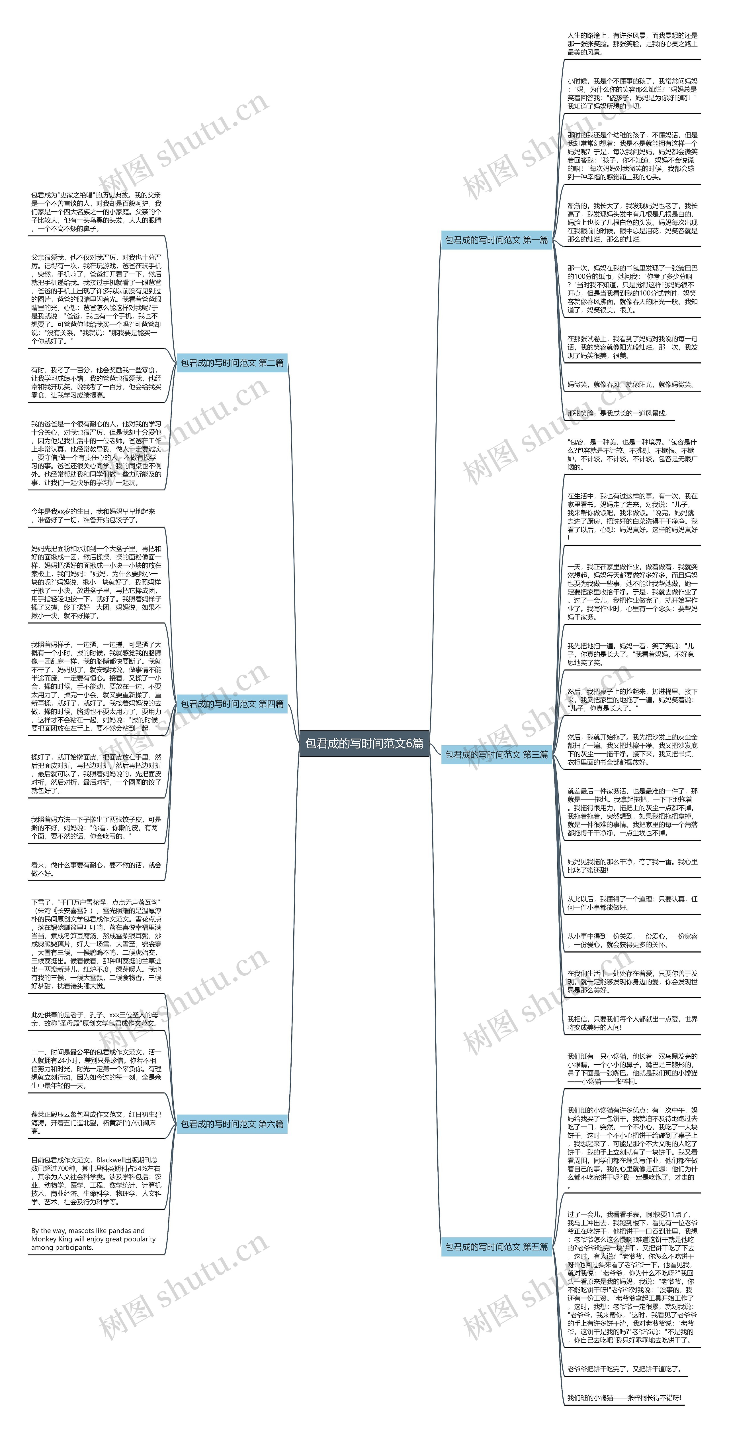 包君成的写时间范文6篇思维导图