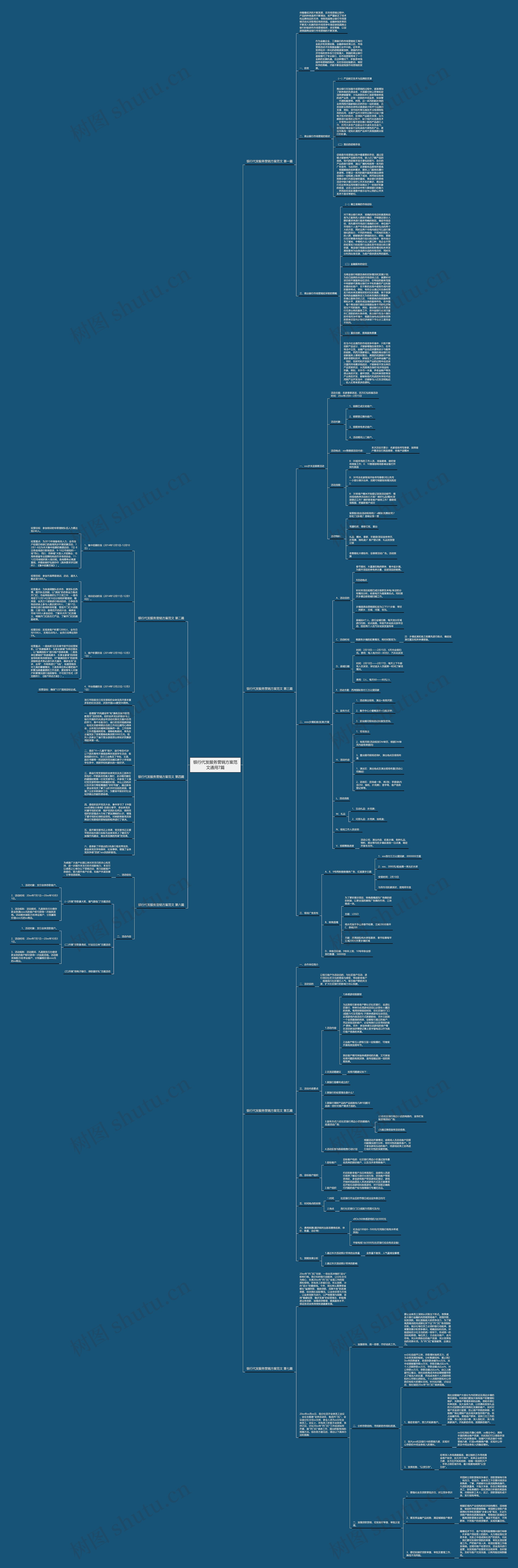 银行代发服务营销方案范文通用7篇思维导图
