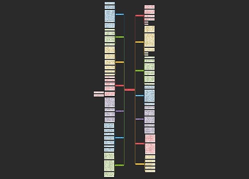 智慧故事读后感作文14篇 智慧故事读后感作文14篇