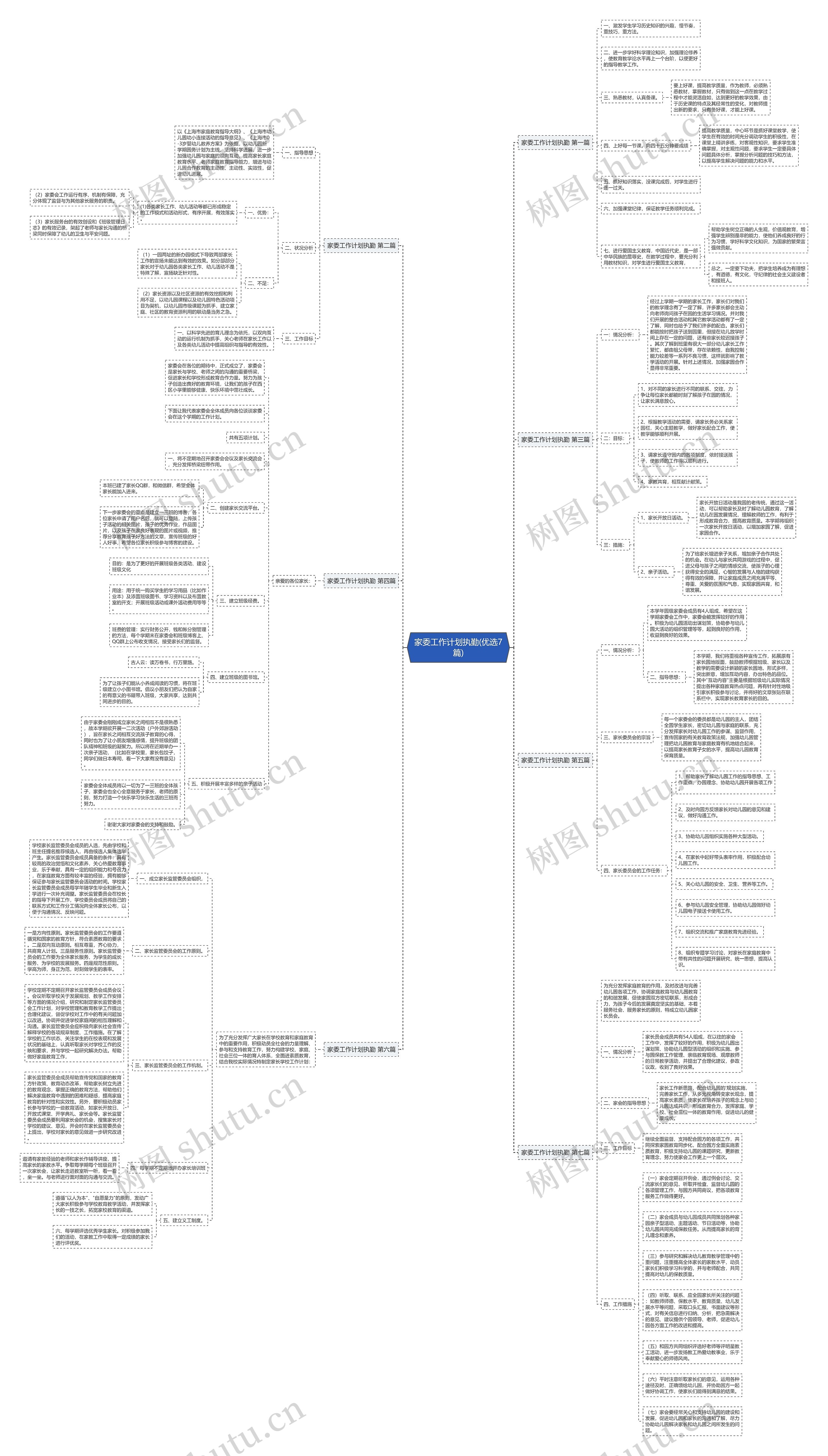 家委工作计划执勤(优选7篇)思维导图