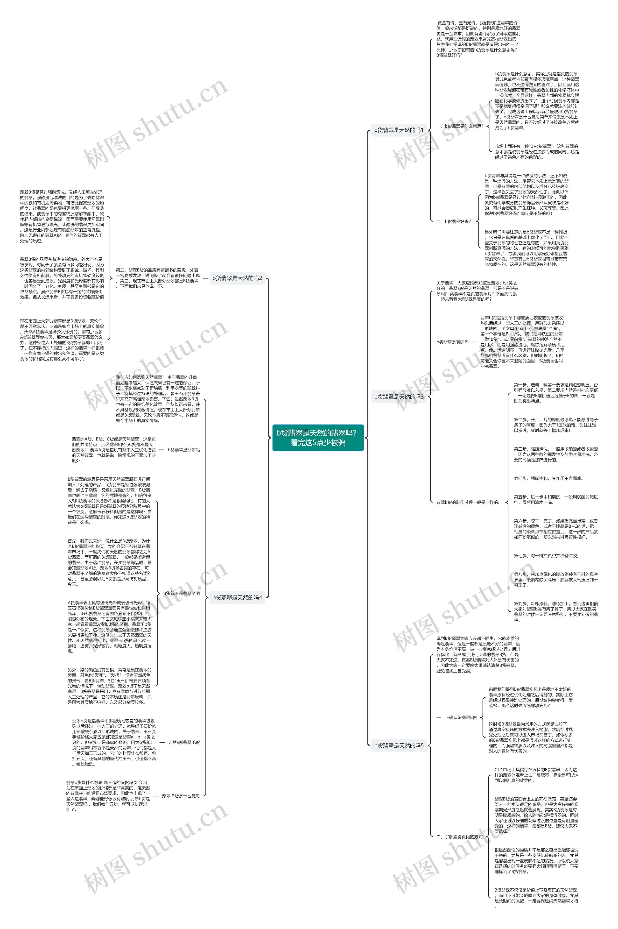 b货翡翠是天然的翡翠吗?看完这5点少被骗 b货翡翠是天然的翡翠吗?看完这5点少被骗