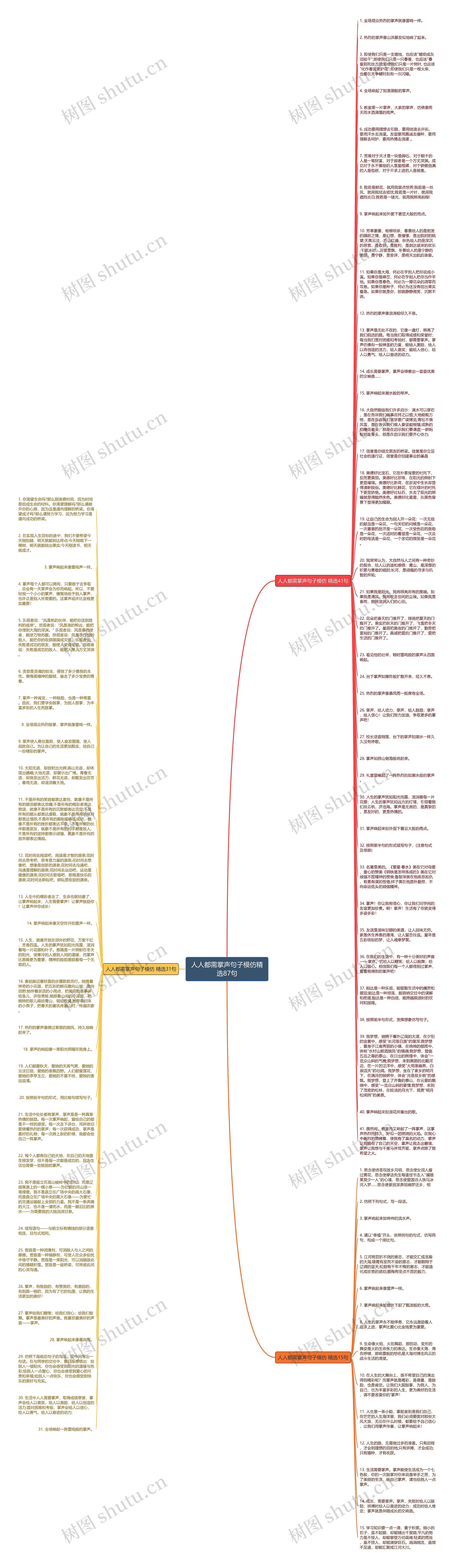 人人都需掌声句子模仿精选87句思维导图