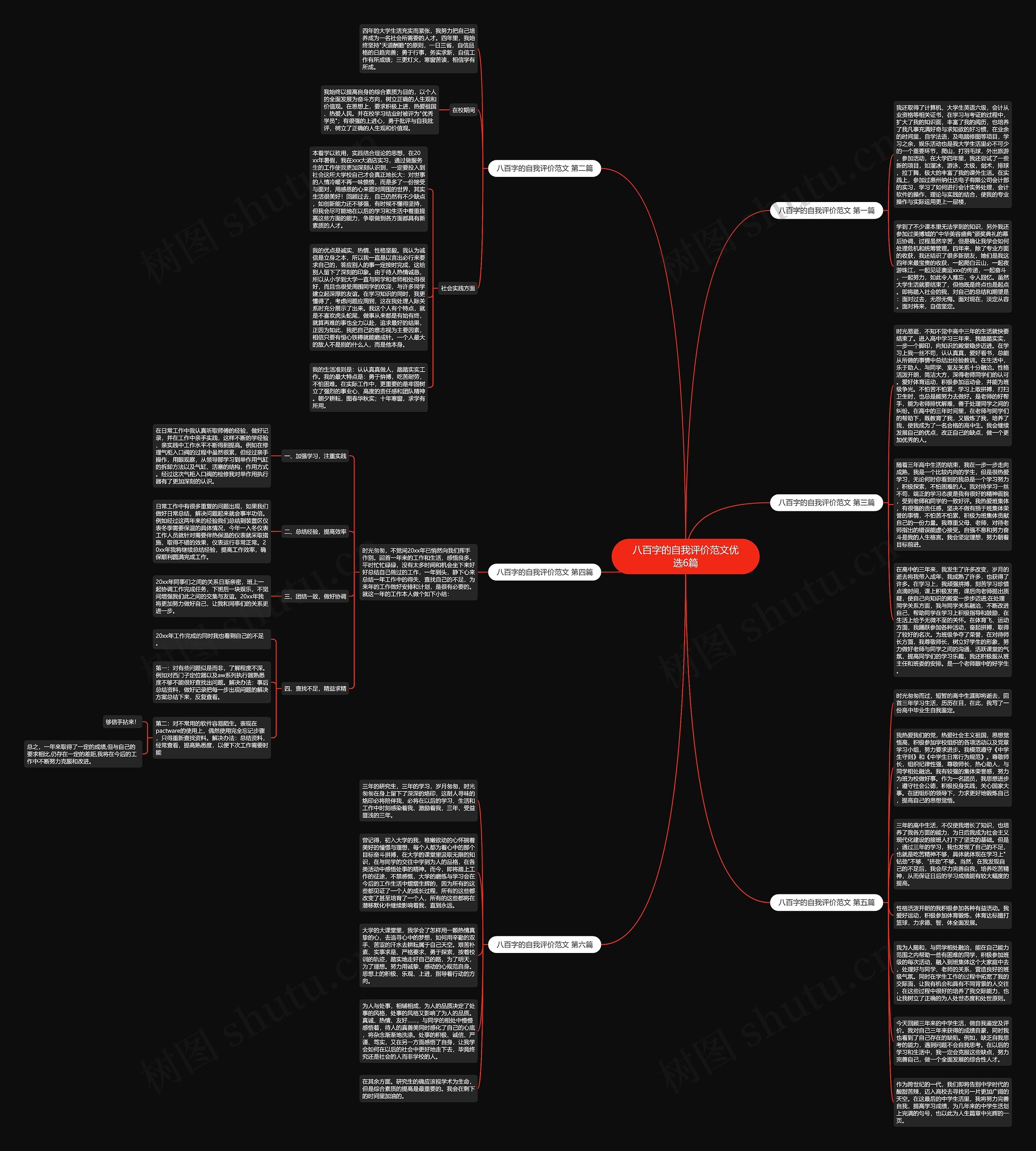 八百字的自我评价范文优选6篇思维导图
