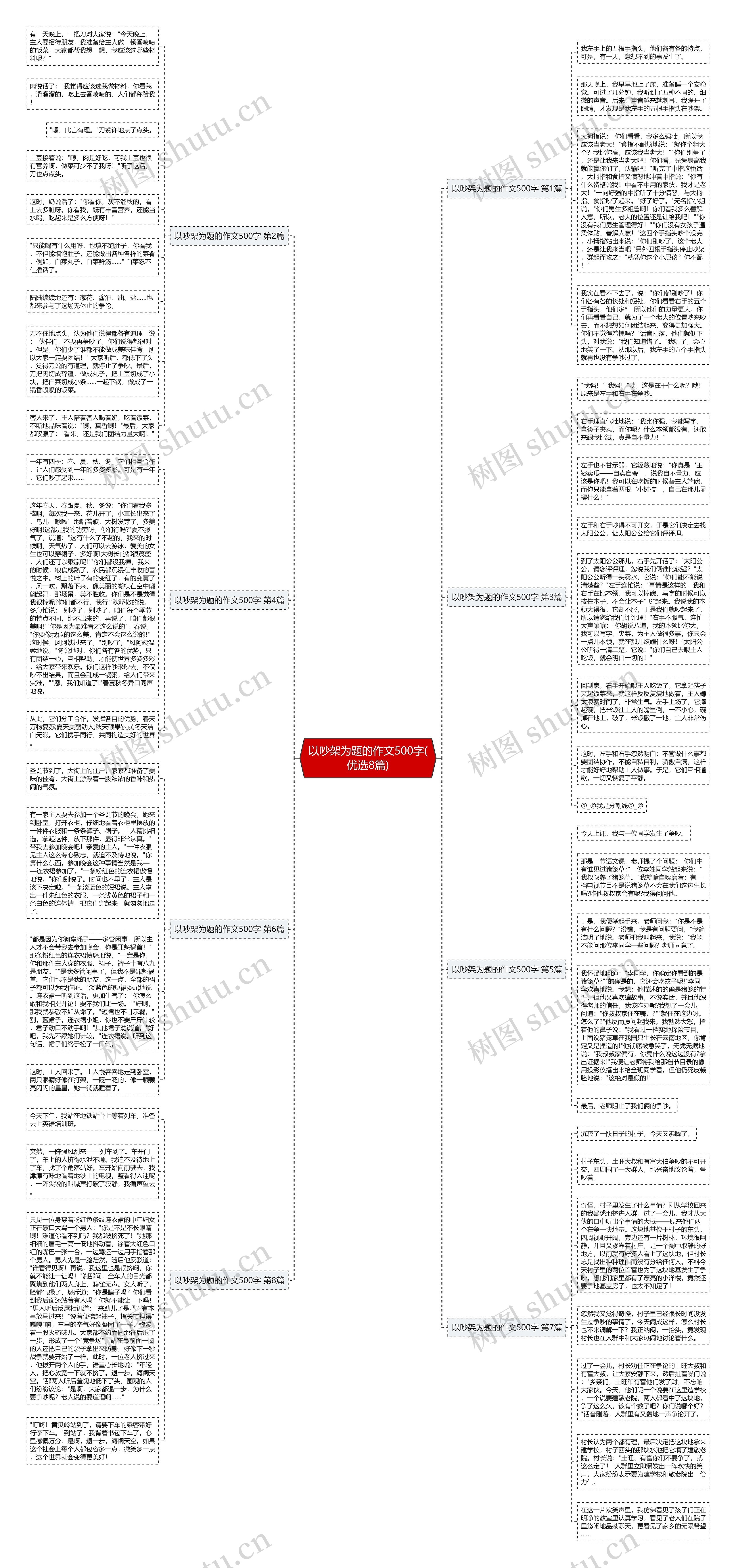 以吵架为题的作文500字(优选8篇) 以吵架为题的作文500字(优选8篇)
