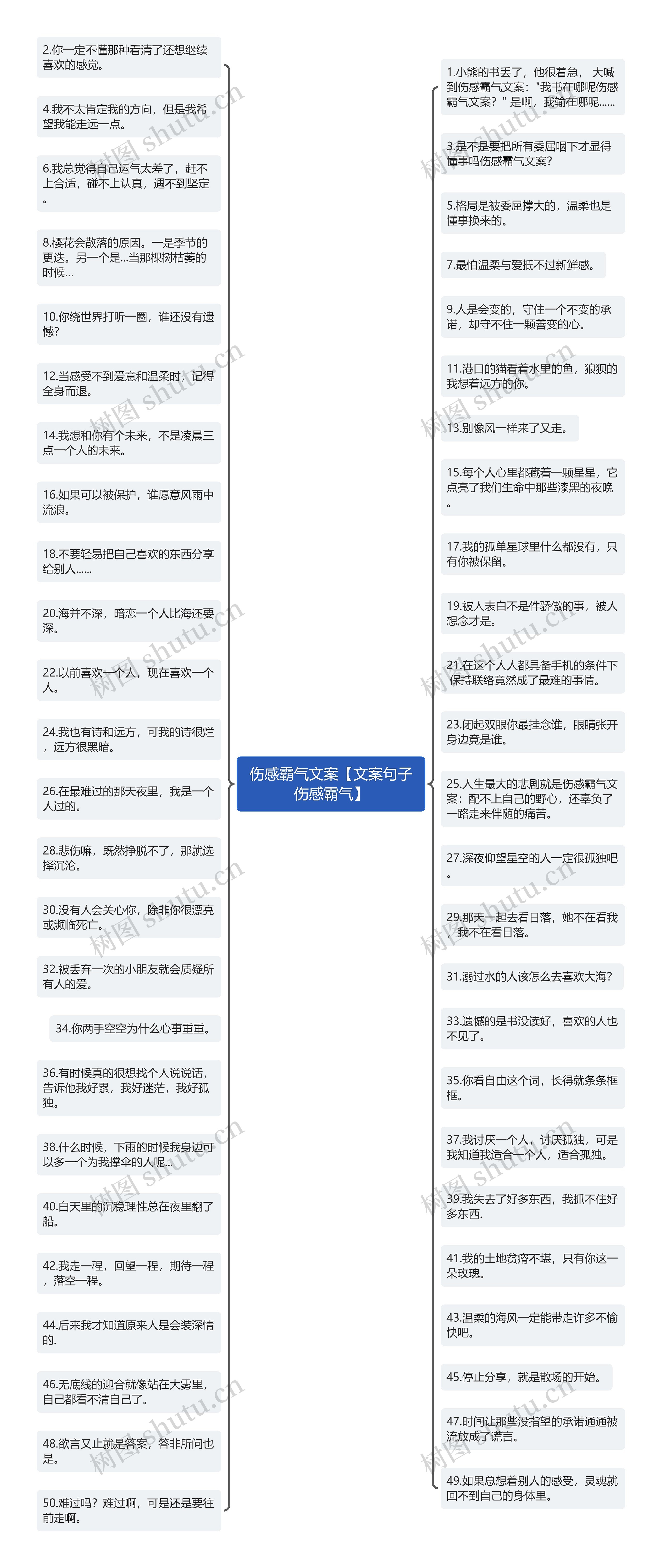 伤感霸气文案【文案句子伤感霸气】