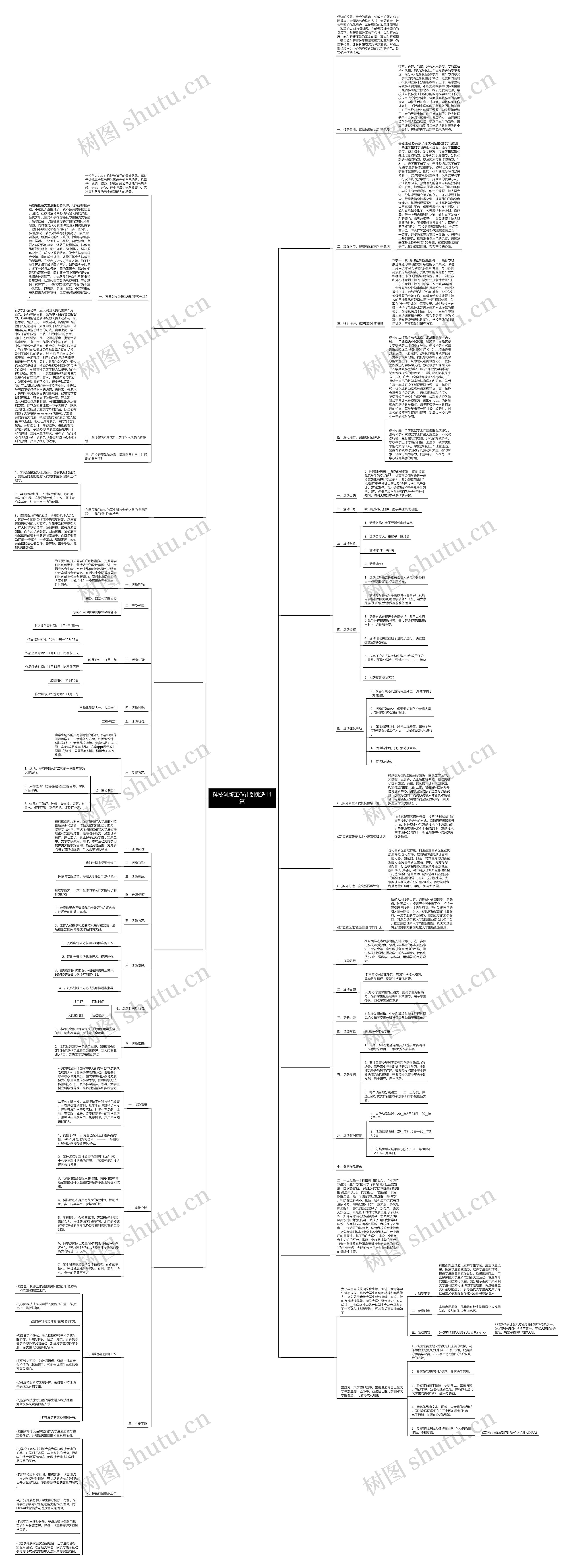 科技创新工作计划优选11篇