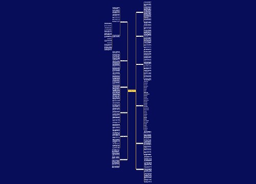 800字作文大全高中散文12篇