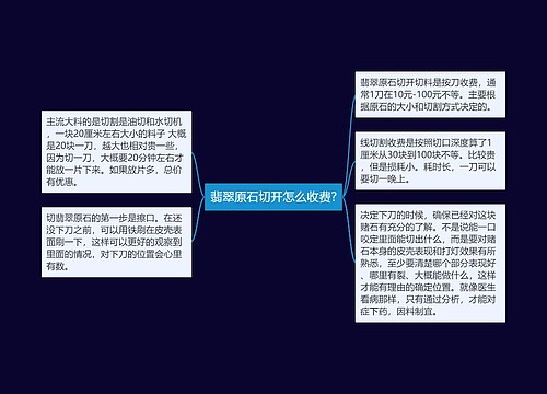 翡翠原石切开怎么收费?