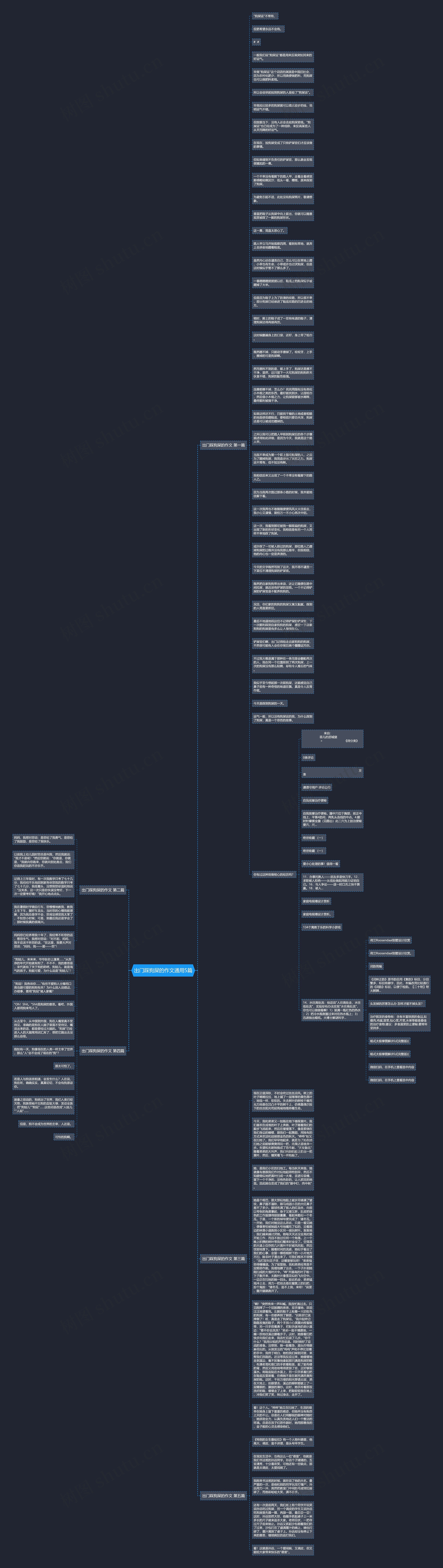 出门踩狗屎的作文通用5篇思维导图