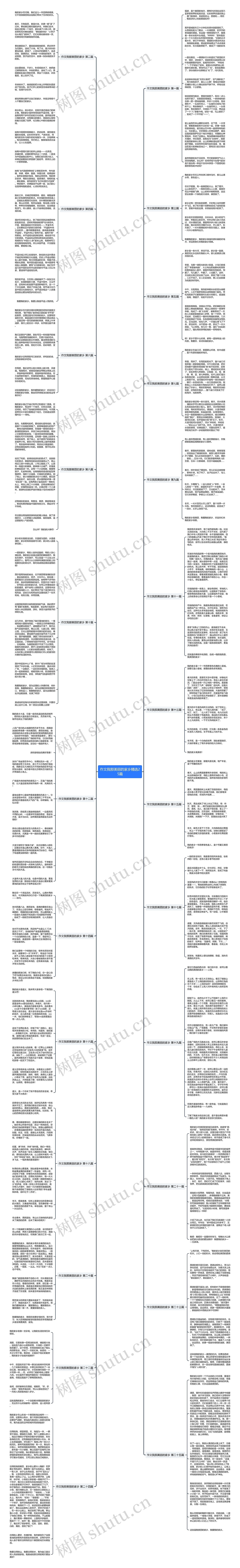 作文我那美丽的家乡精选25篇思维导图