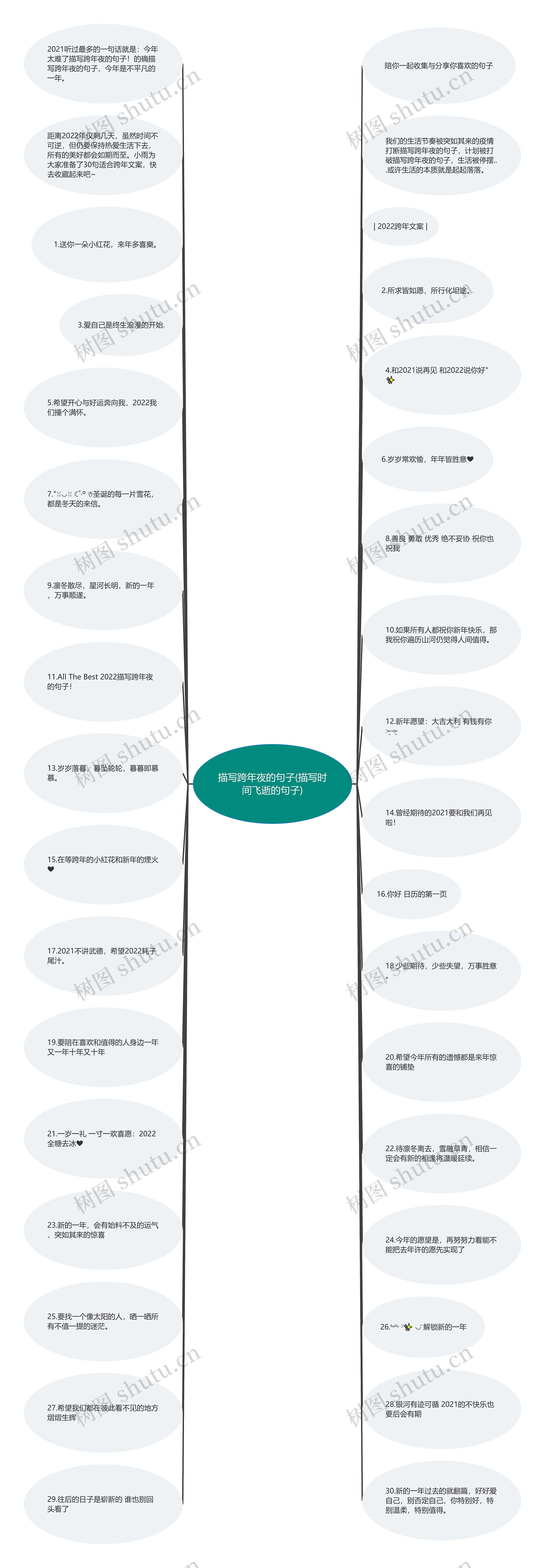 描写跨年夜的句子(描写时间飞逝的句子) 描写跨年夜的句子(描写时间飞逝的句子)