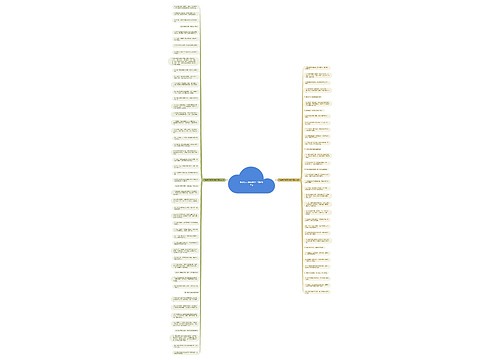 形容自己郁闷的句子精选83句 形容自己郁闷的句子精选83句