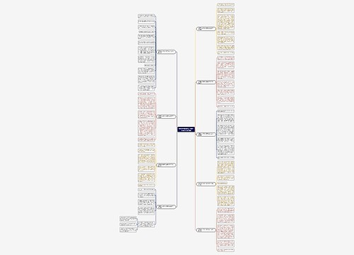 我爱家乡的森林公园的作文600字优选9篇