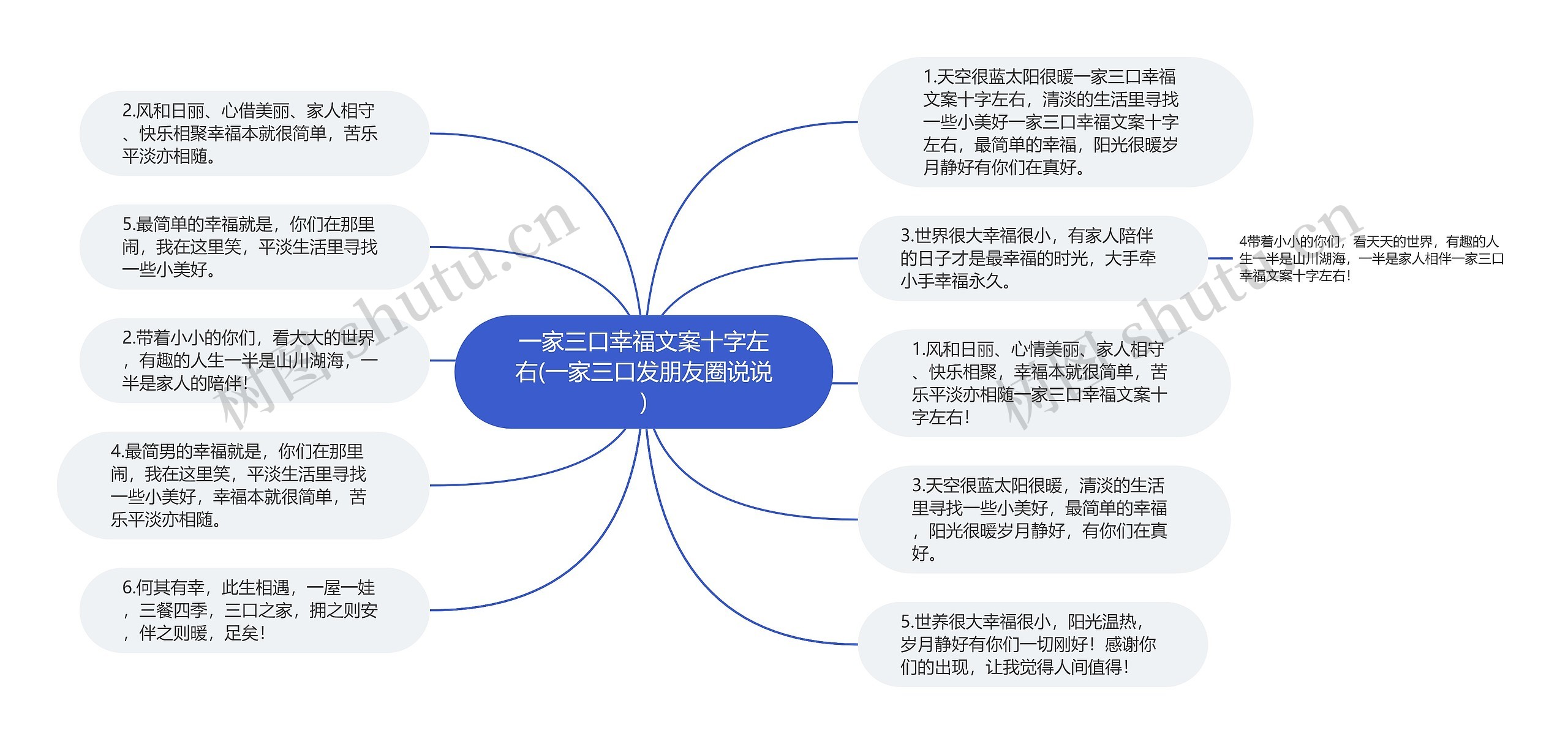 一家三口幸福文案十字左右(一家三口发朋友圈说说)