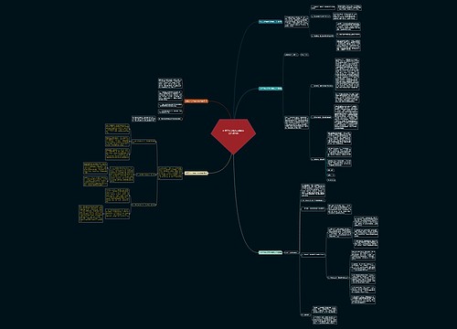 社区工作总结范文模板大全(合集5篇)