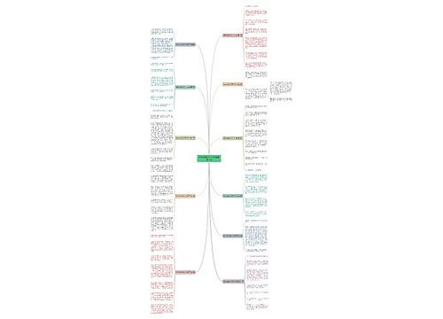 我不会游泳作文300字精选11篇