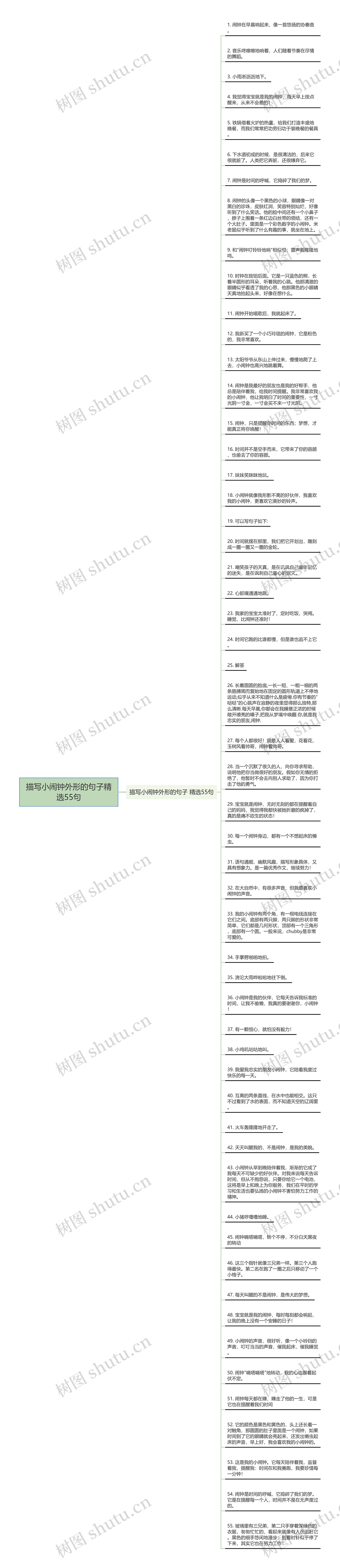 描写小闹钟外形的句子精选55句思维导图