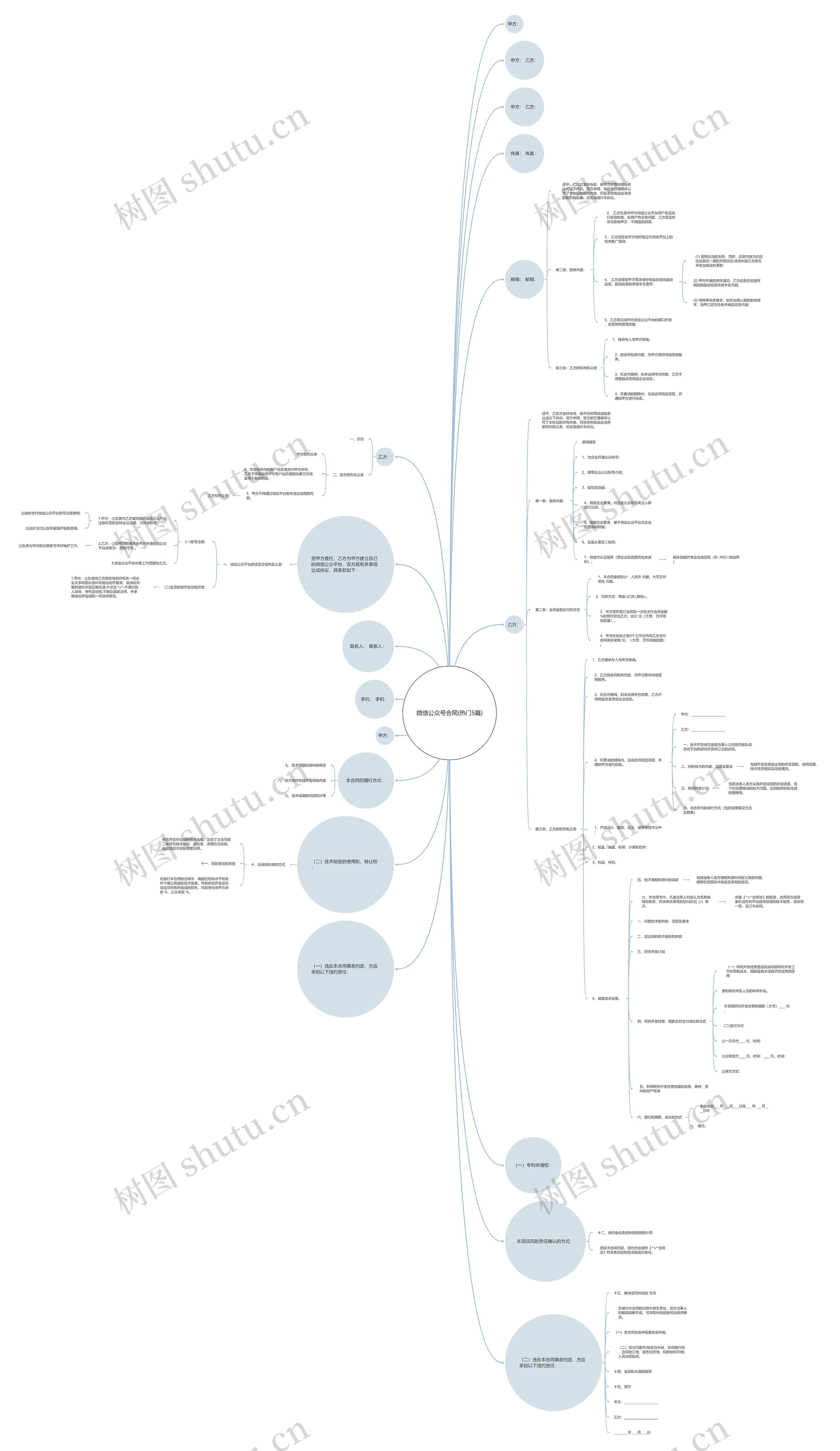 微信公众号合同(热门5篇) 微信公众号合同(热门5篇)