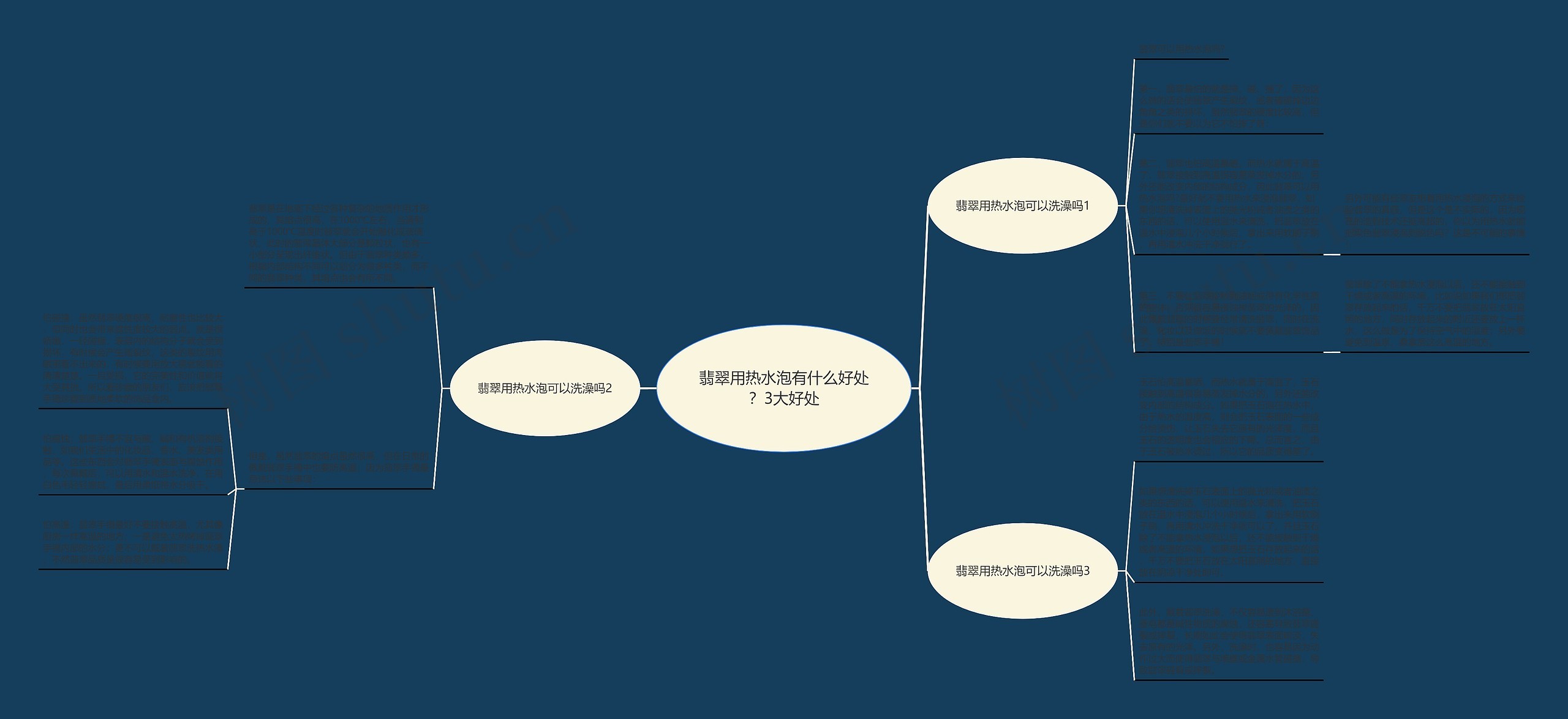 翡翠用热水泡有什么好处？3大好处思维导图