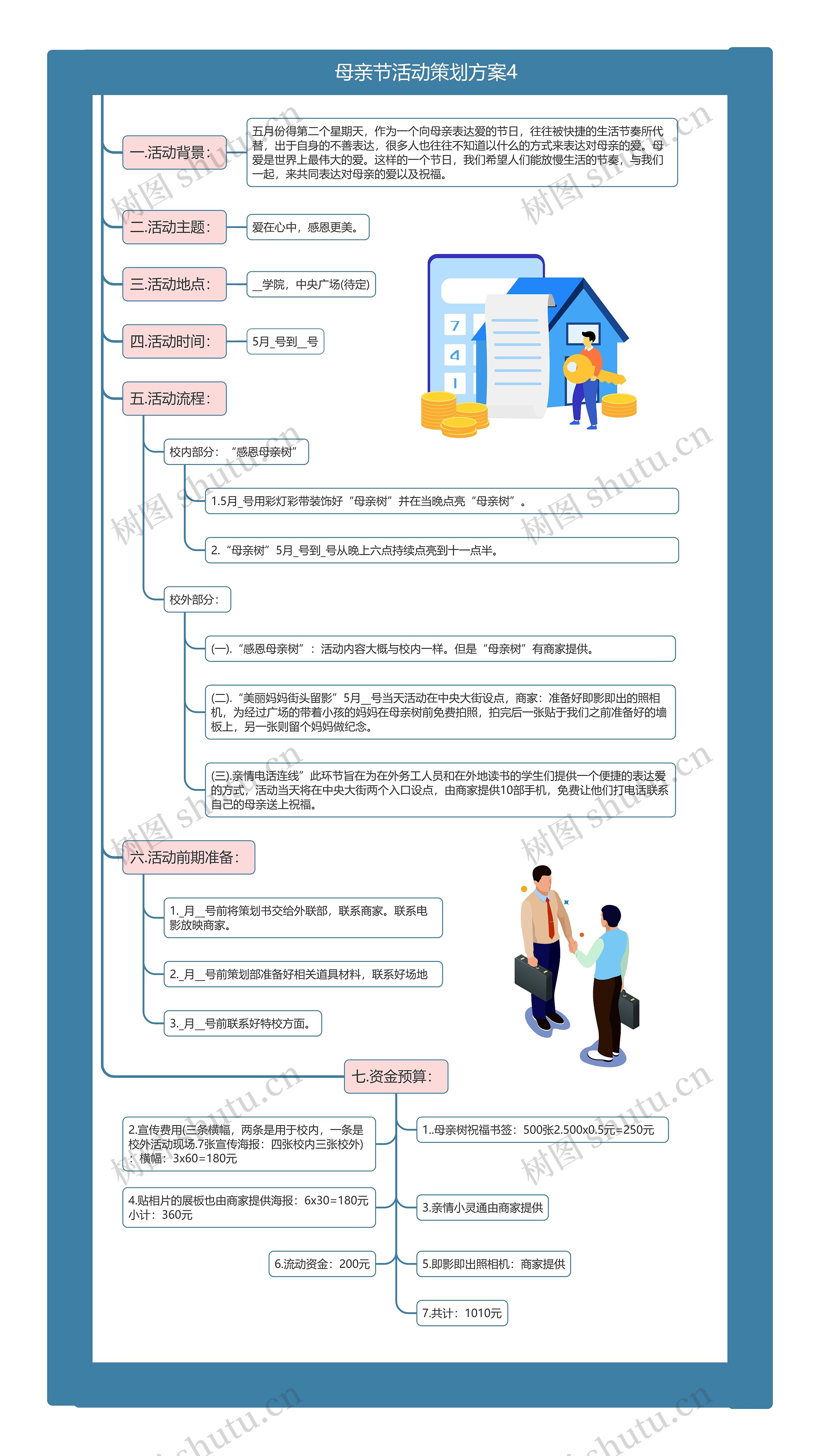 母亲节活动策划方案4