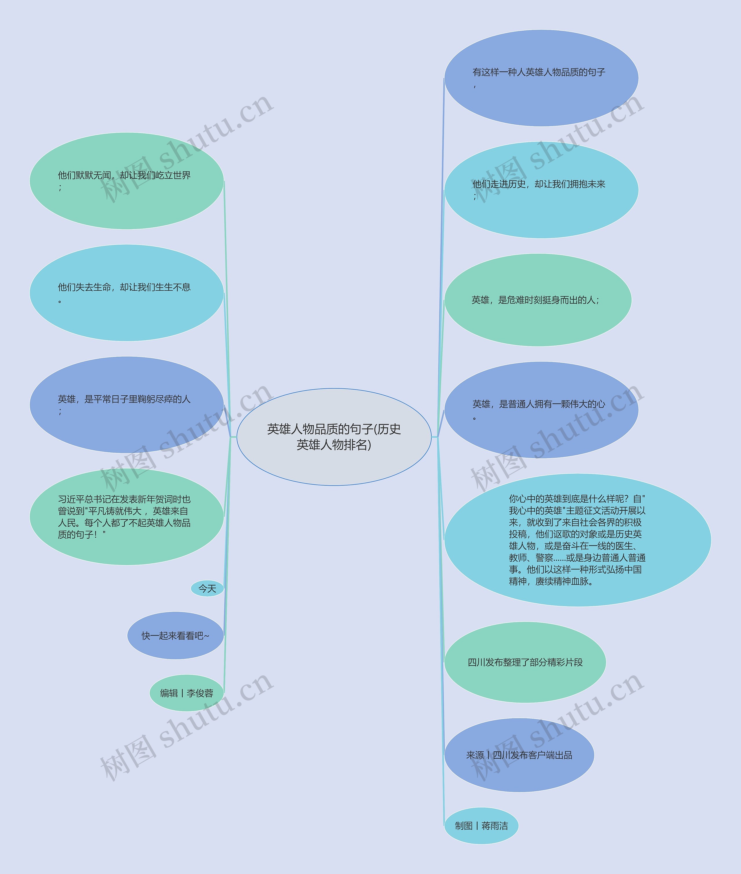 英雄人物品质的句子(历史英雄人物排名) 英雄人物品质的句子(历史英雄人物排名)