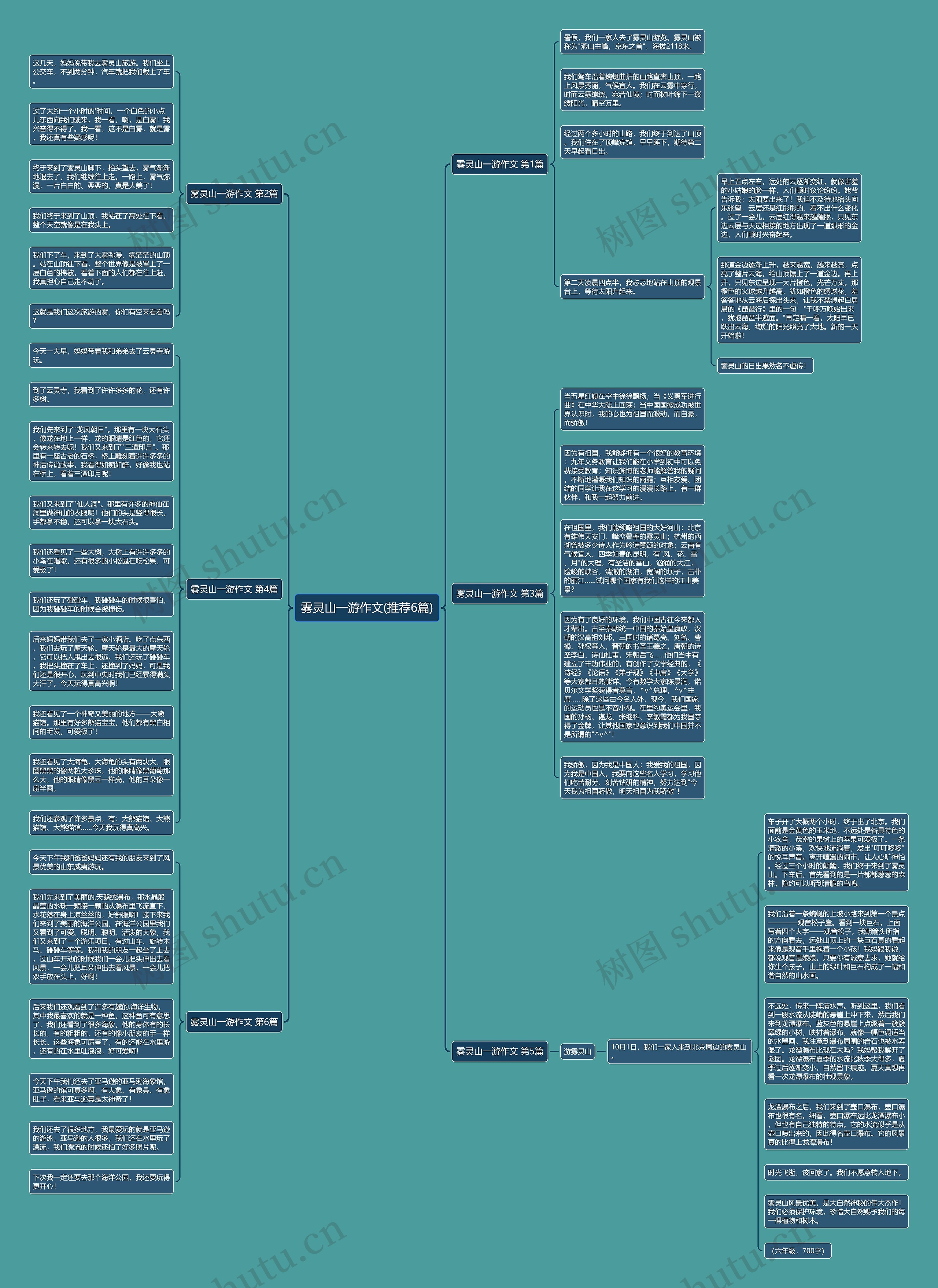 雾灵山一游作文(推荐6篇) 雾灵山一游作文(推荐6篇)
