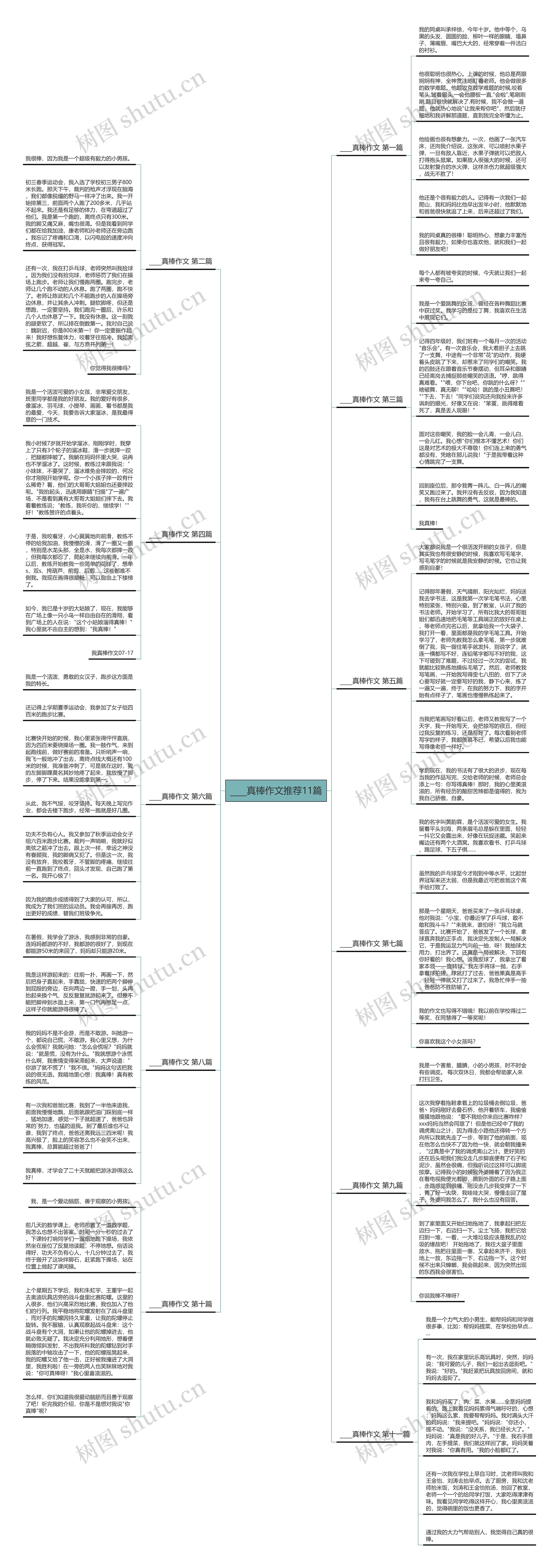 ____真棒作文推荐11篇 ____真棒作文推荐11篇