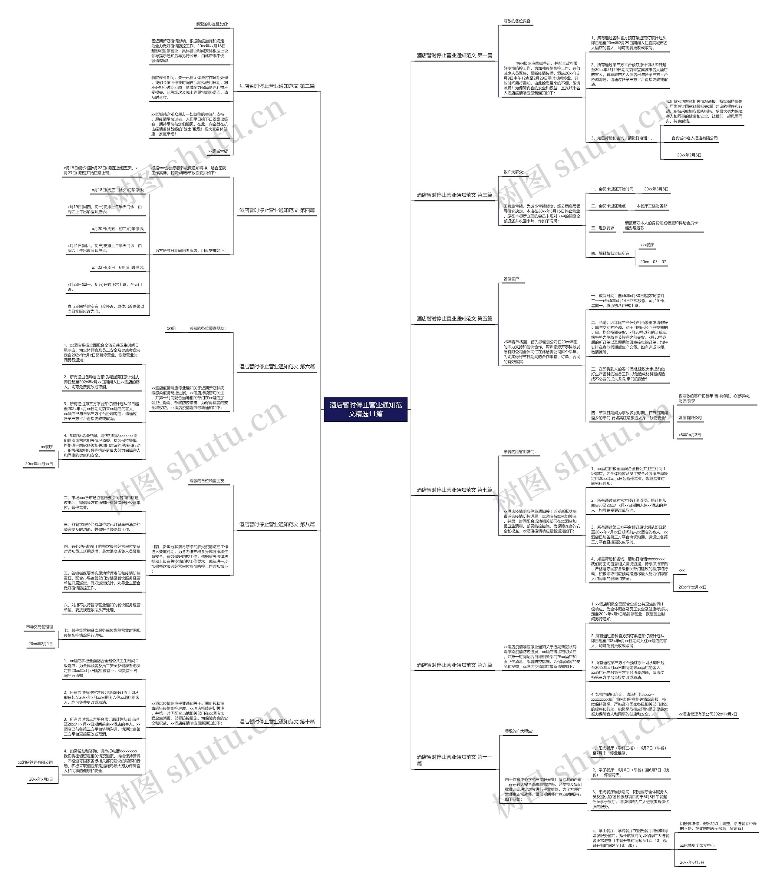 酒店暂时停止营业通知范文精选11篇 酒店暂时停止营业通知范文精选11篇