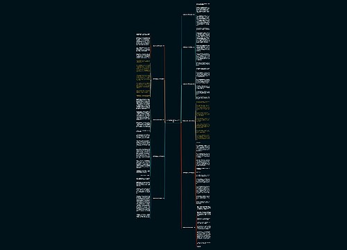 一句难忘的话作文500字11篇