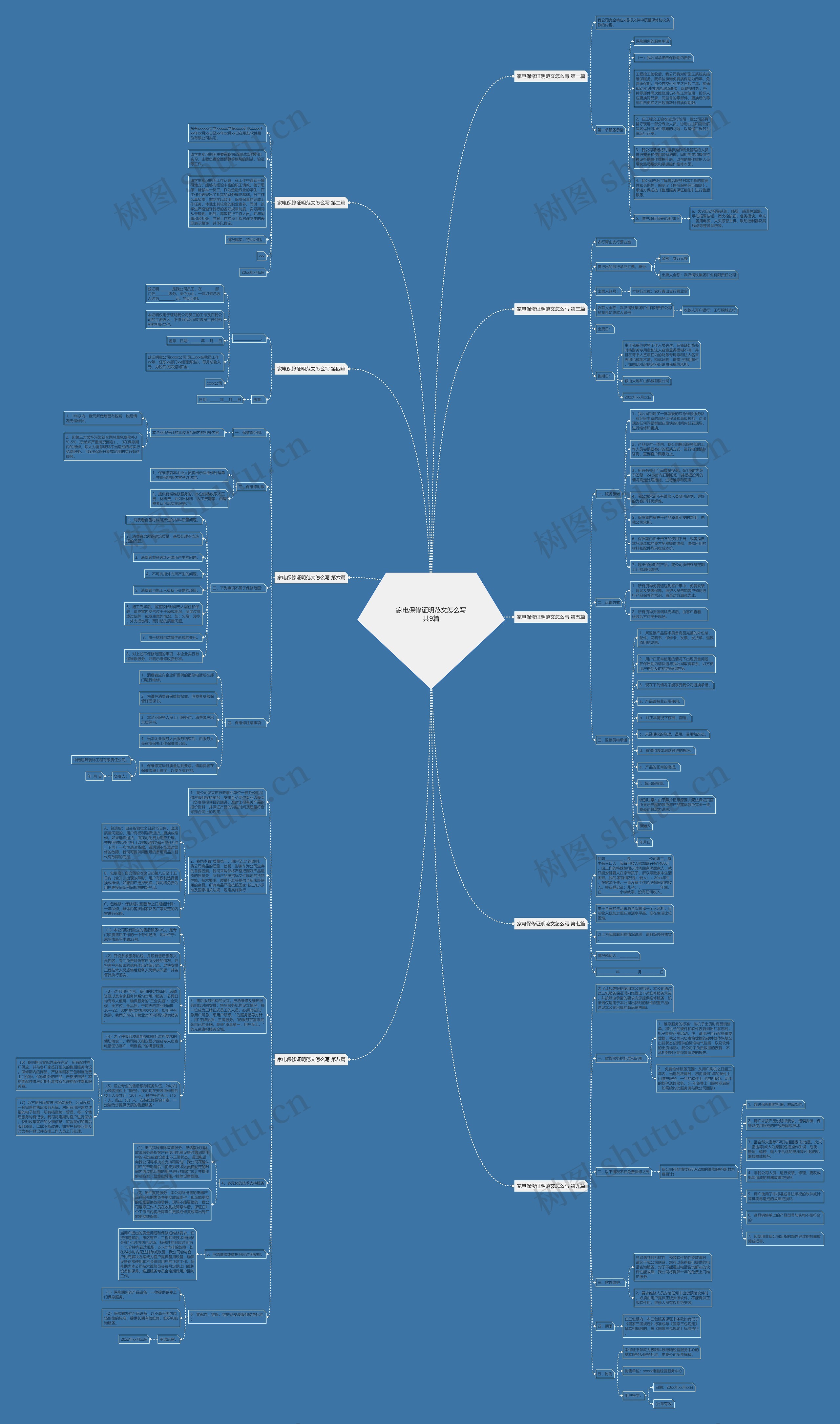 家电保修证明范文怎么写共9篇 家电保修证明范文怎么写共9篇