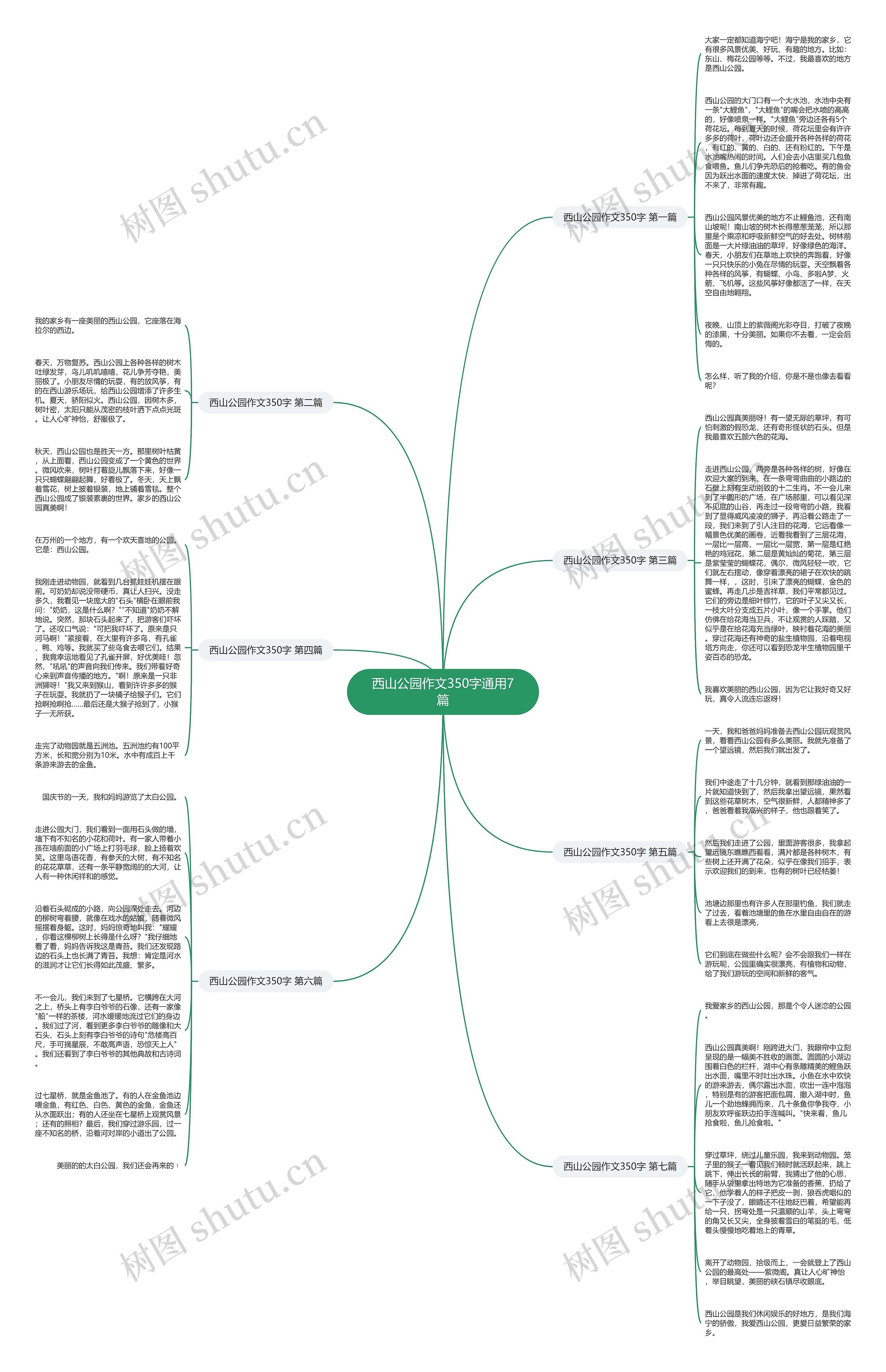 西山公园作文350字通用7篇 西山公园作文350字通用7篇